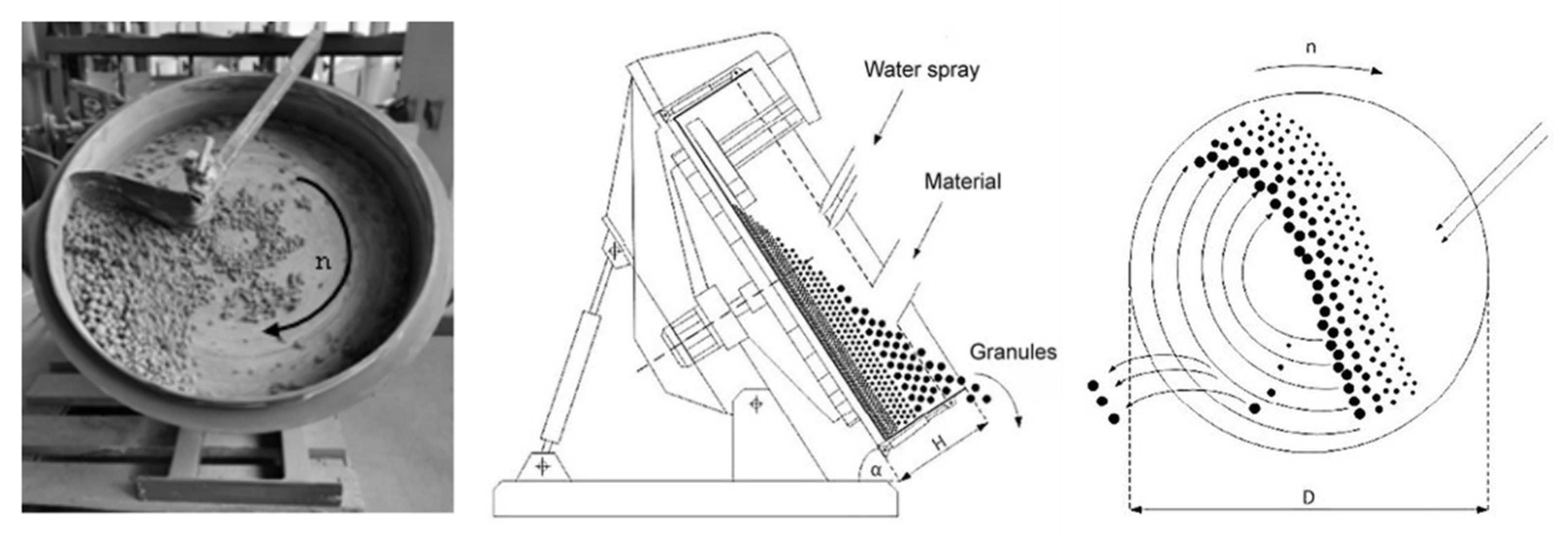 Materials 17 03290 g006