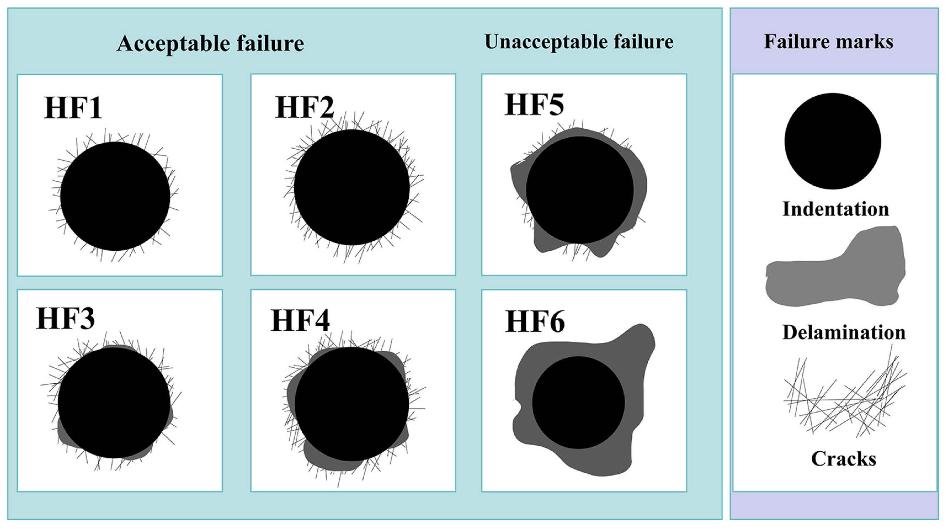 Materials 17 03294 g003