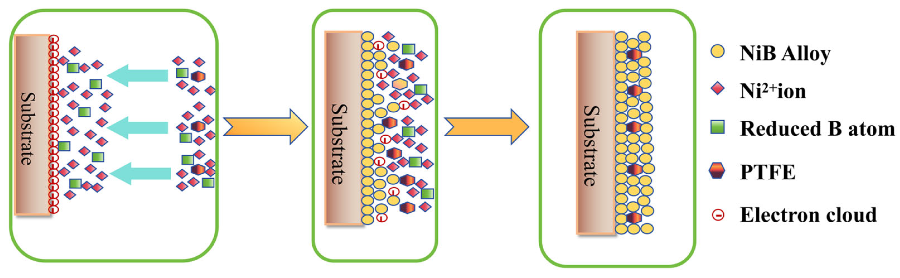 Materials 17 03294 g004