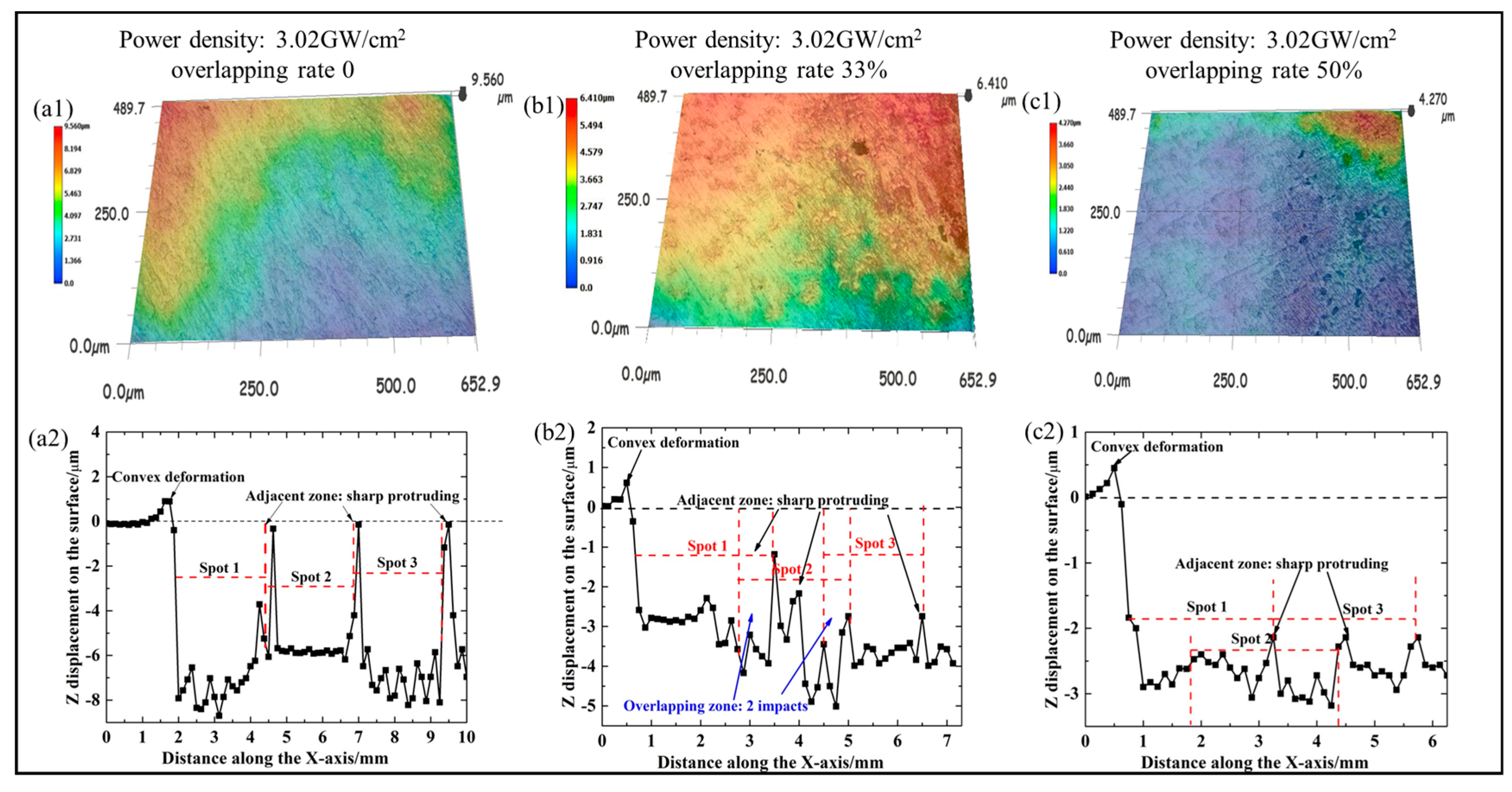 Materials 17 03302 g002