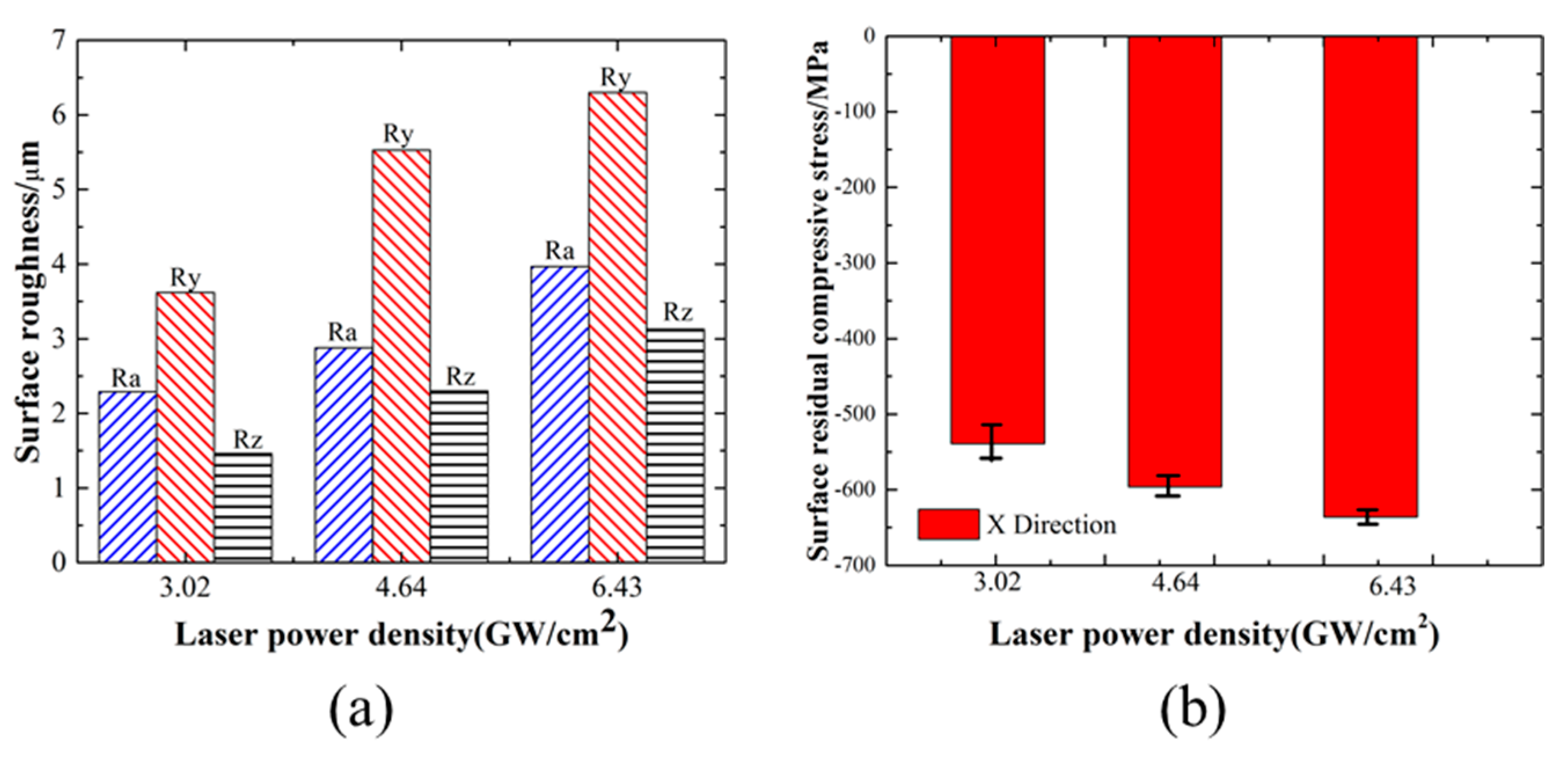 Materials 17 03302 g004