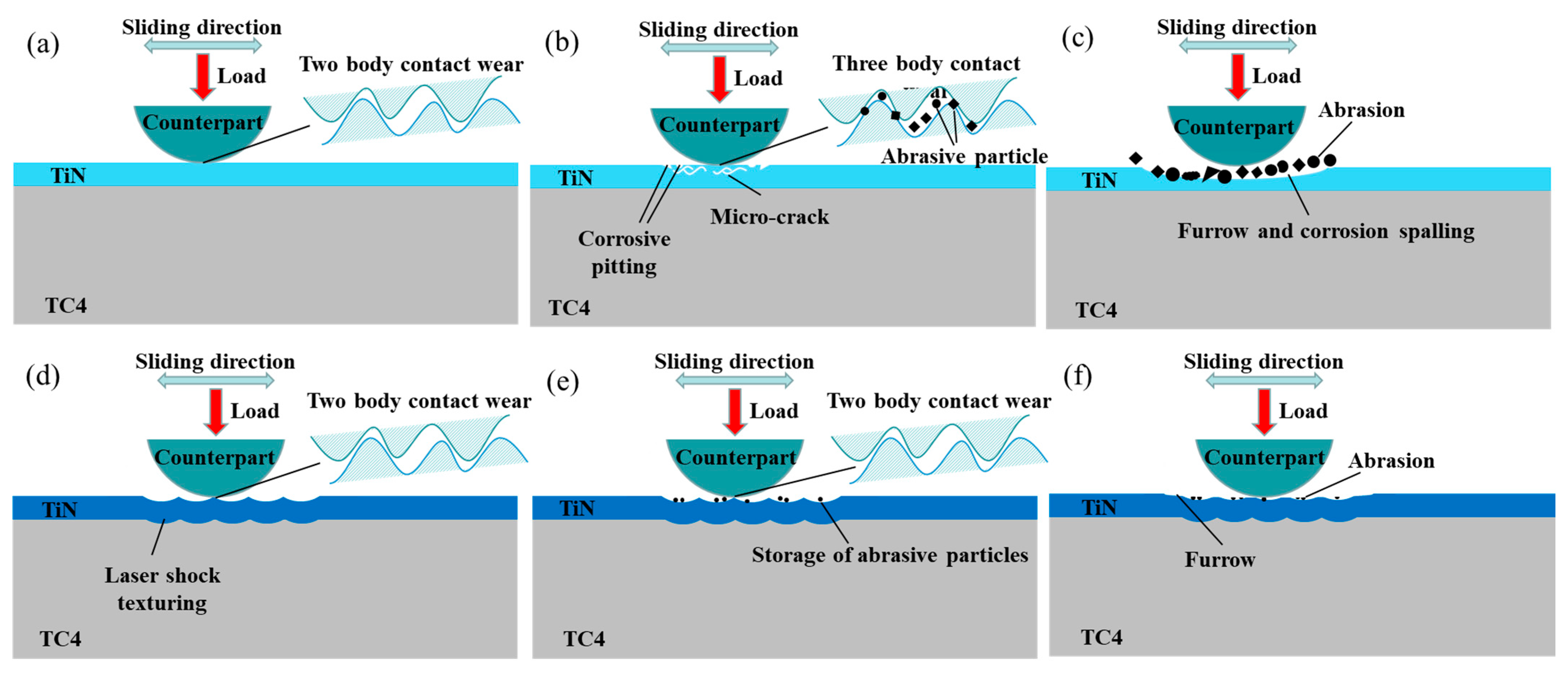 Materials 17 03302 g010