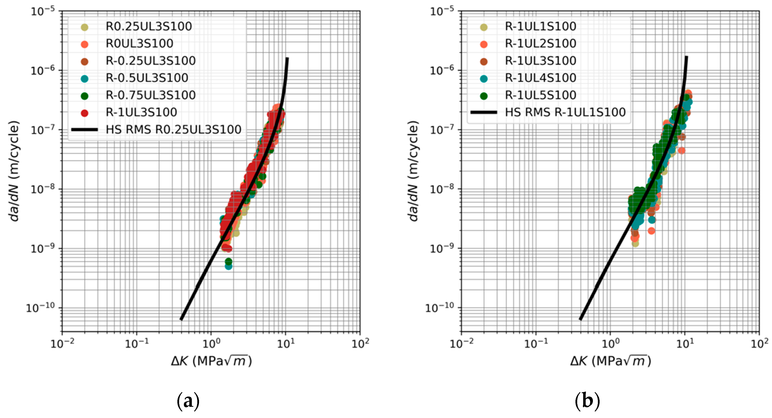 Materials 17 03303 g001a