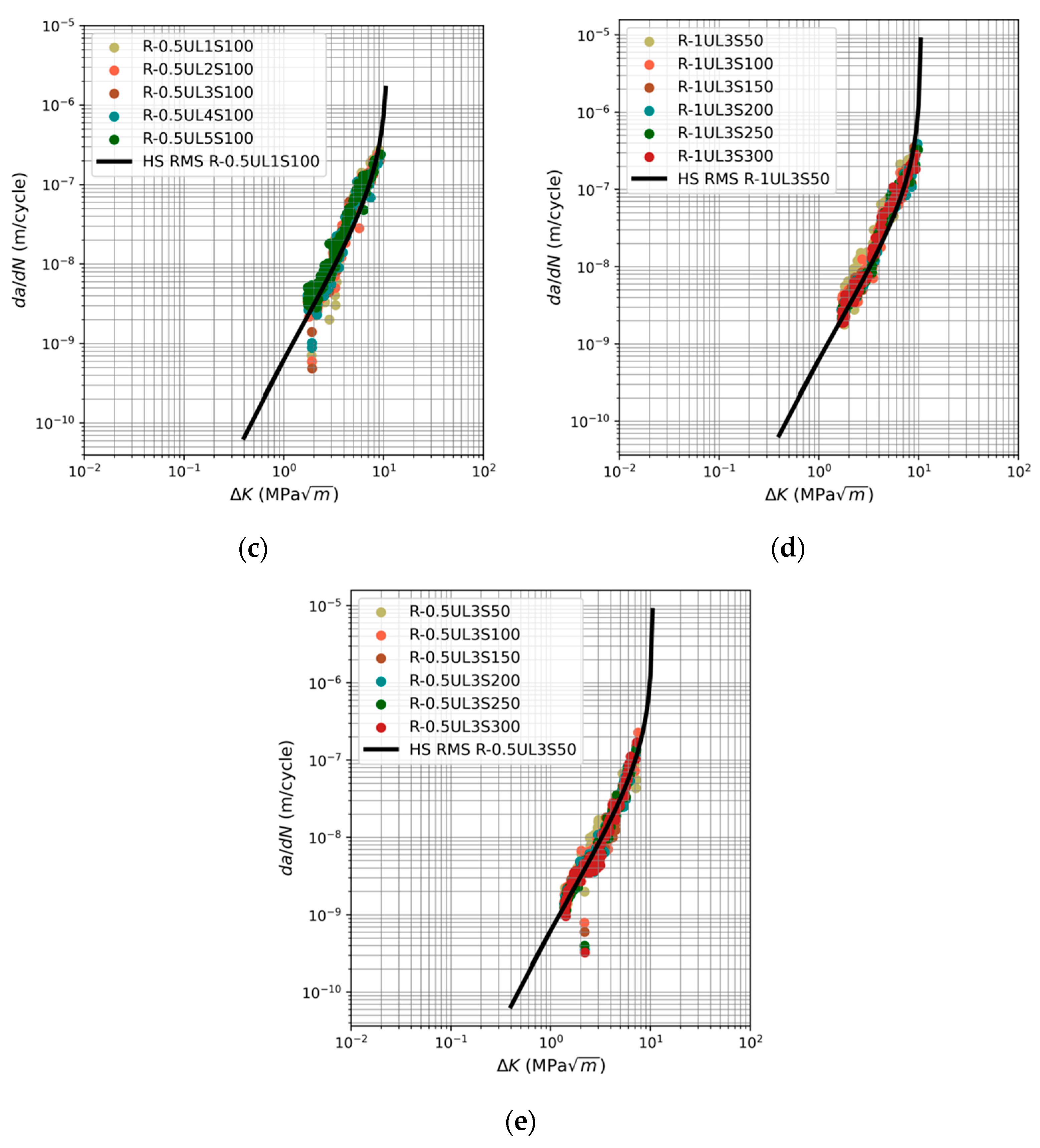 Materials 17 03303 g001b