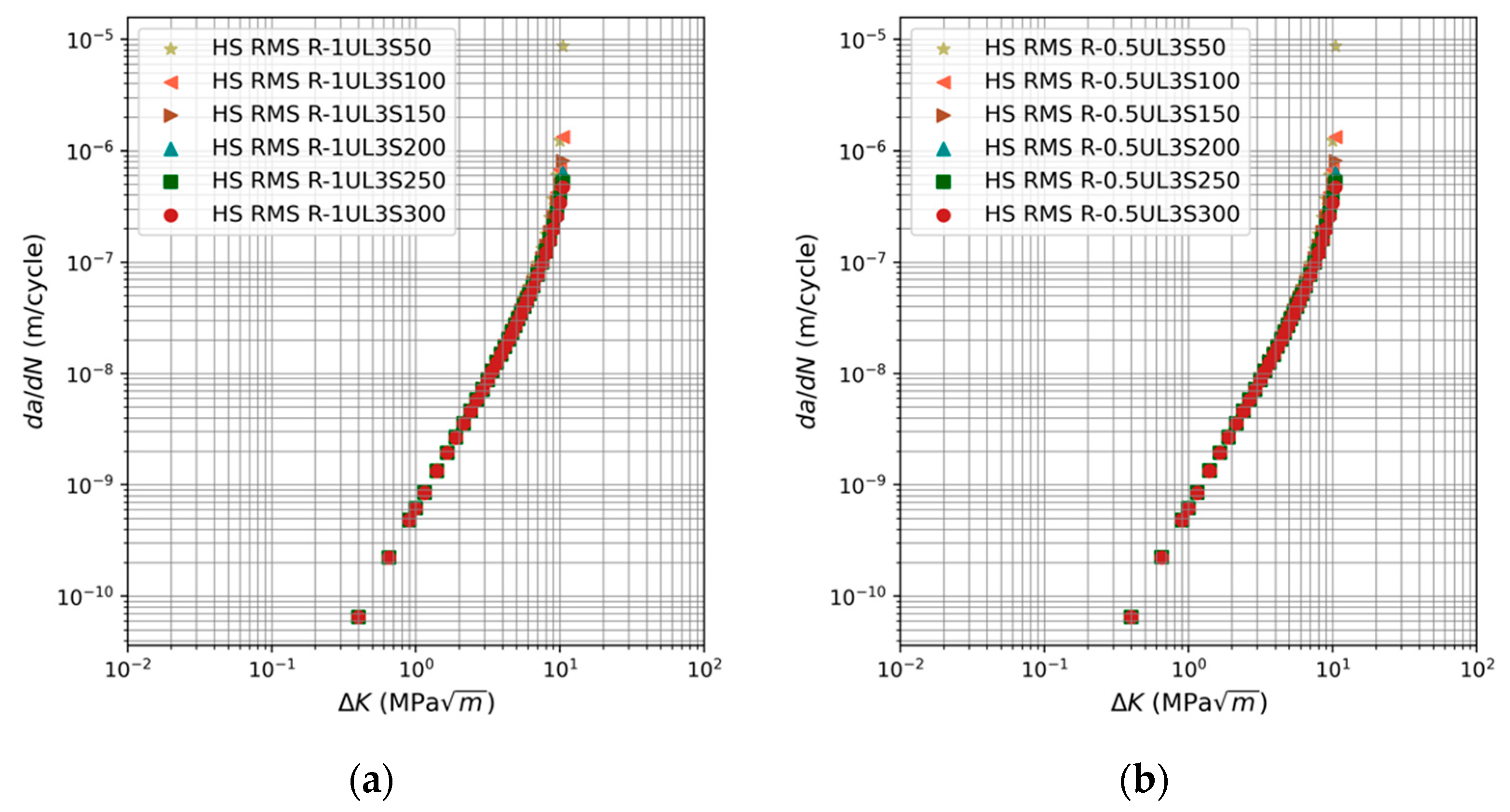 Materials 17 03303 g002