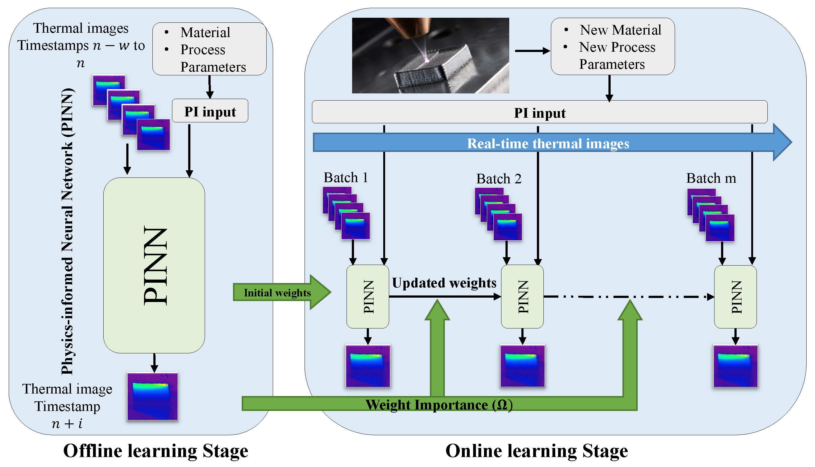 Materials 17 03306 g001