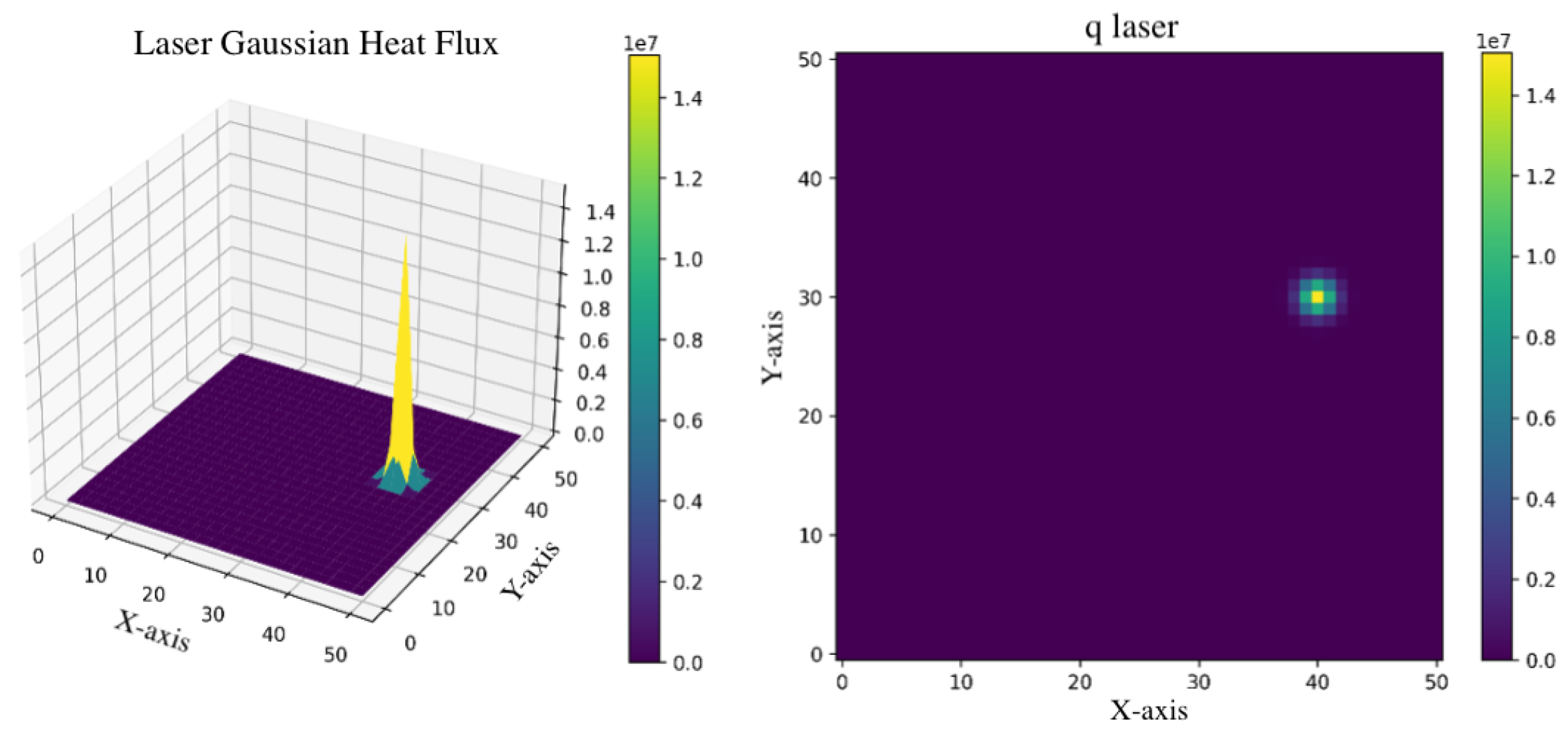 Materials 17 03306 g003