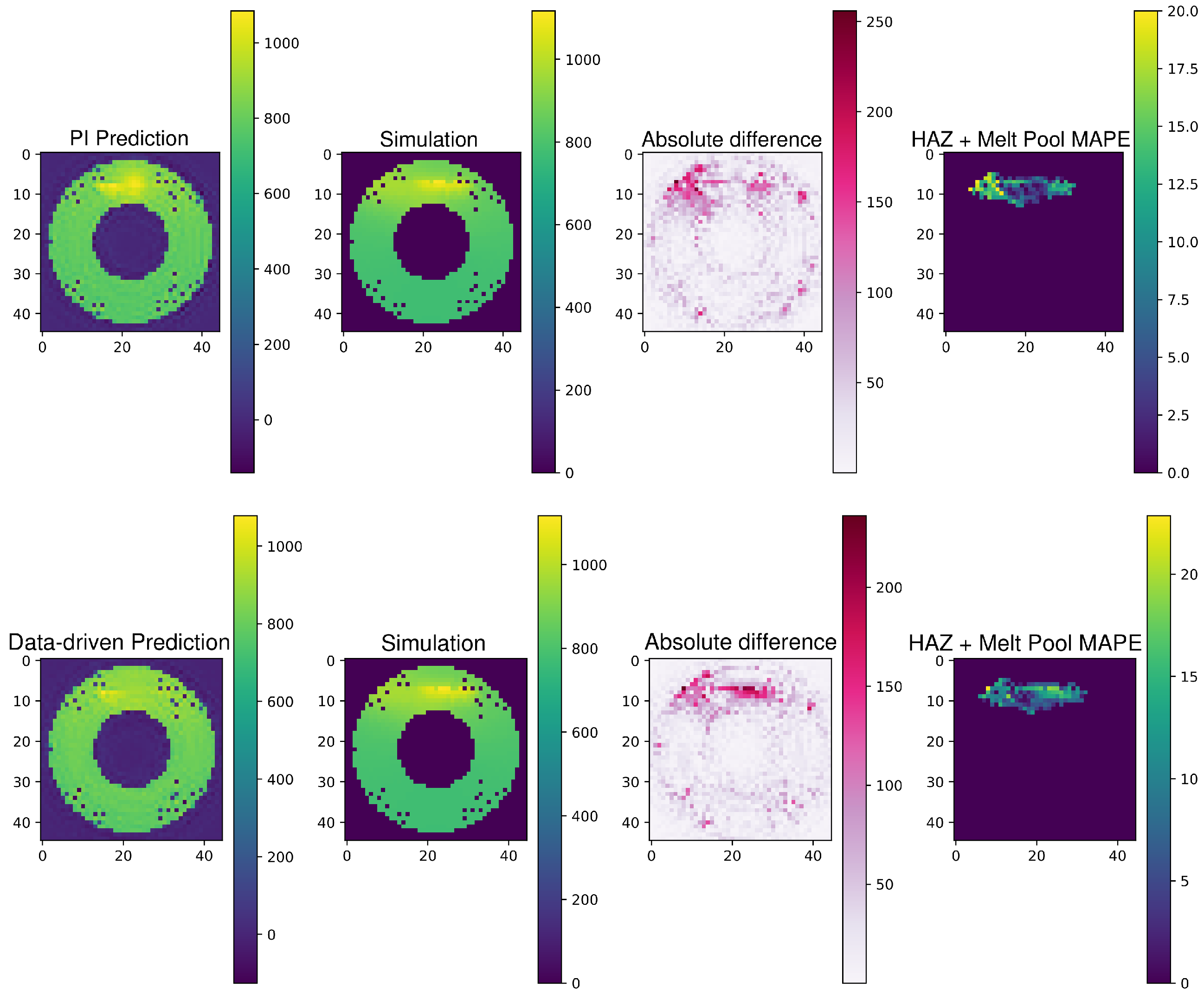 Materials 17 03306 g007