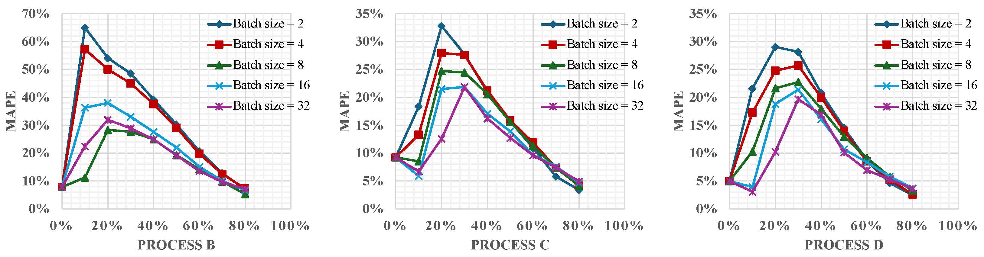 Materials 17 03306 g009