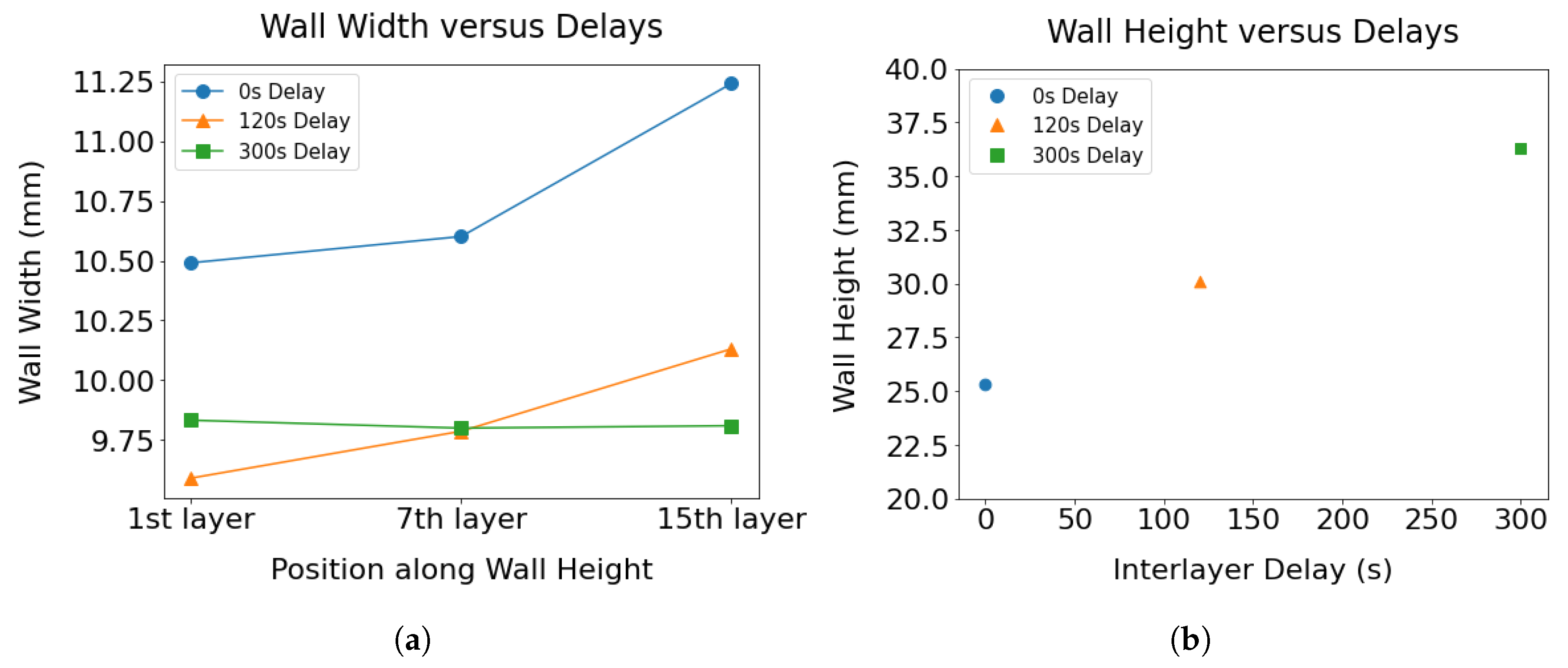 Materials 17 03307 g006