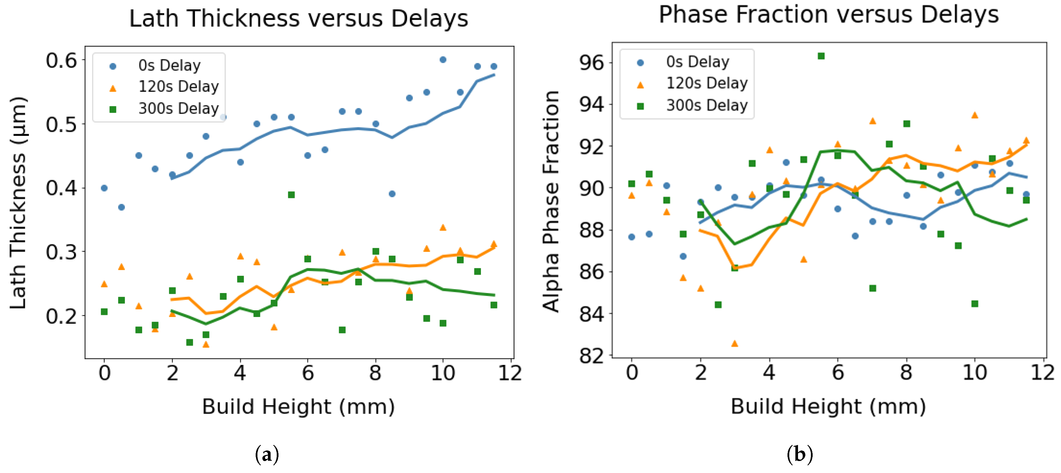 Materials 17 03307 g009
