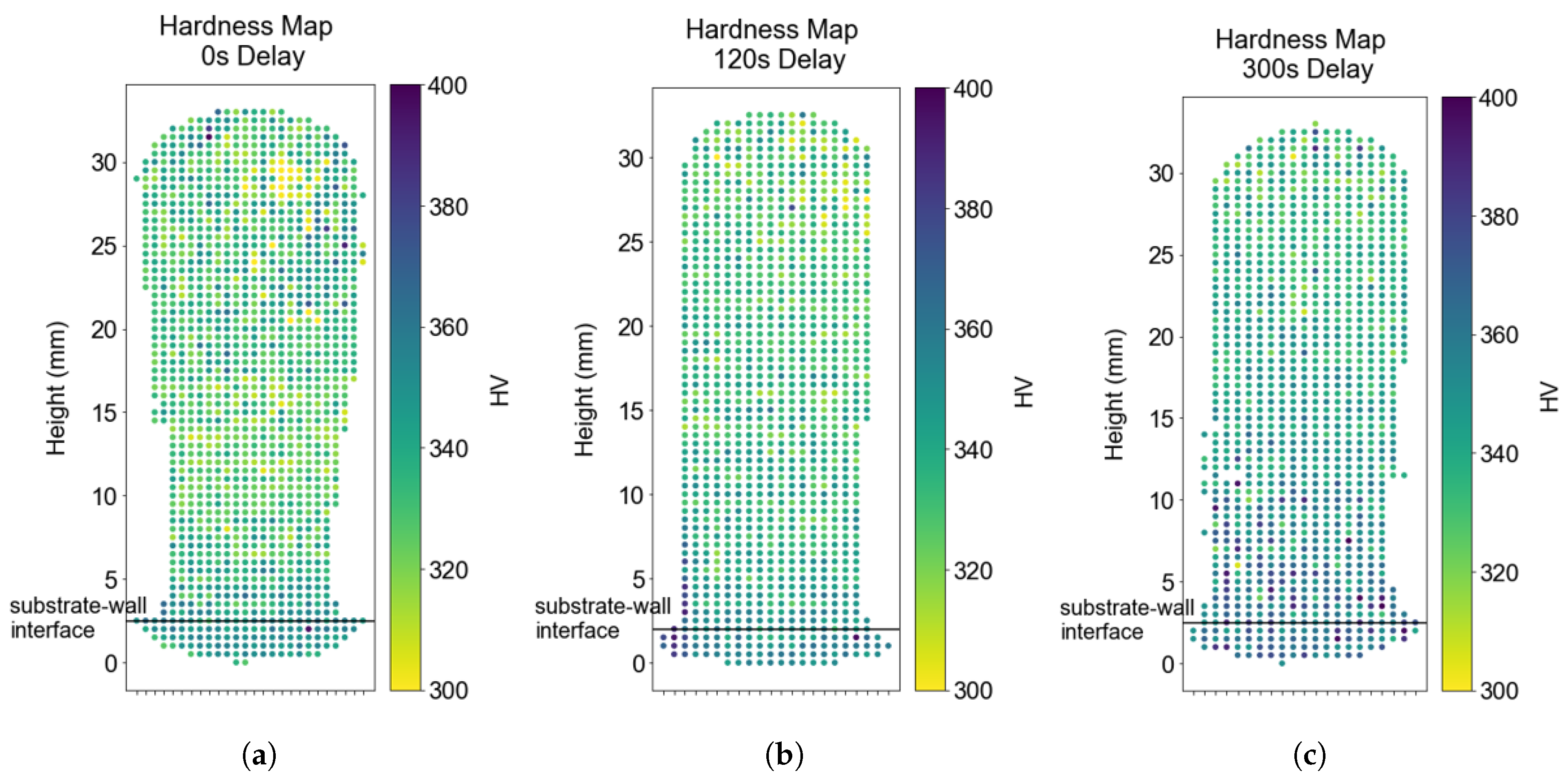Materials 17 03307 g010