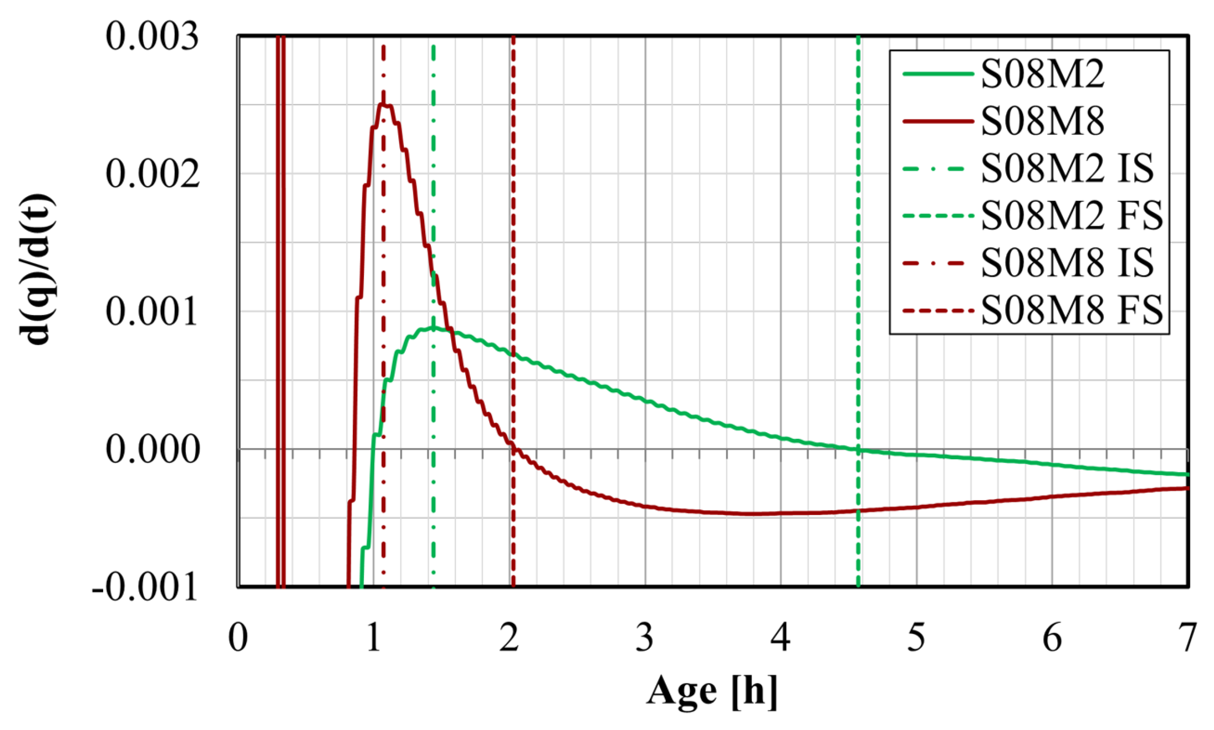 Materials 17 03308 g010