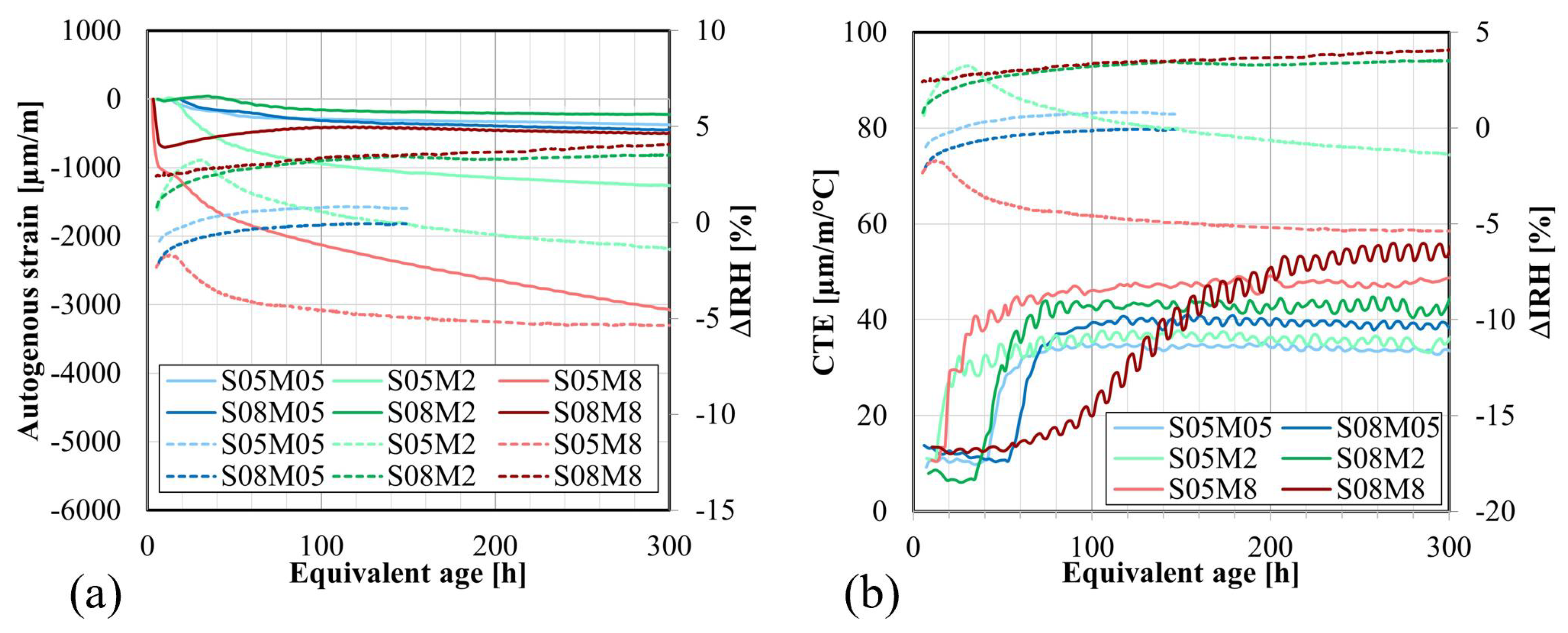 Materials 17 03308 g016
