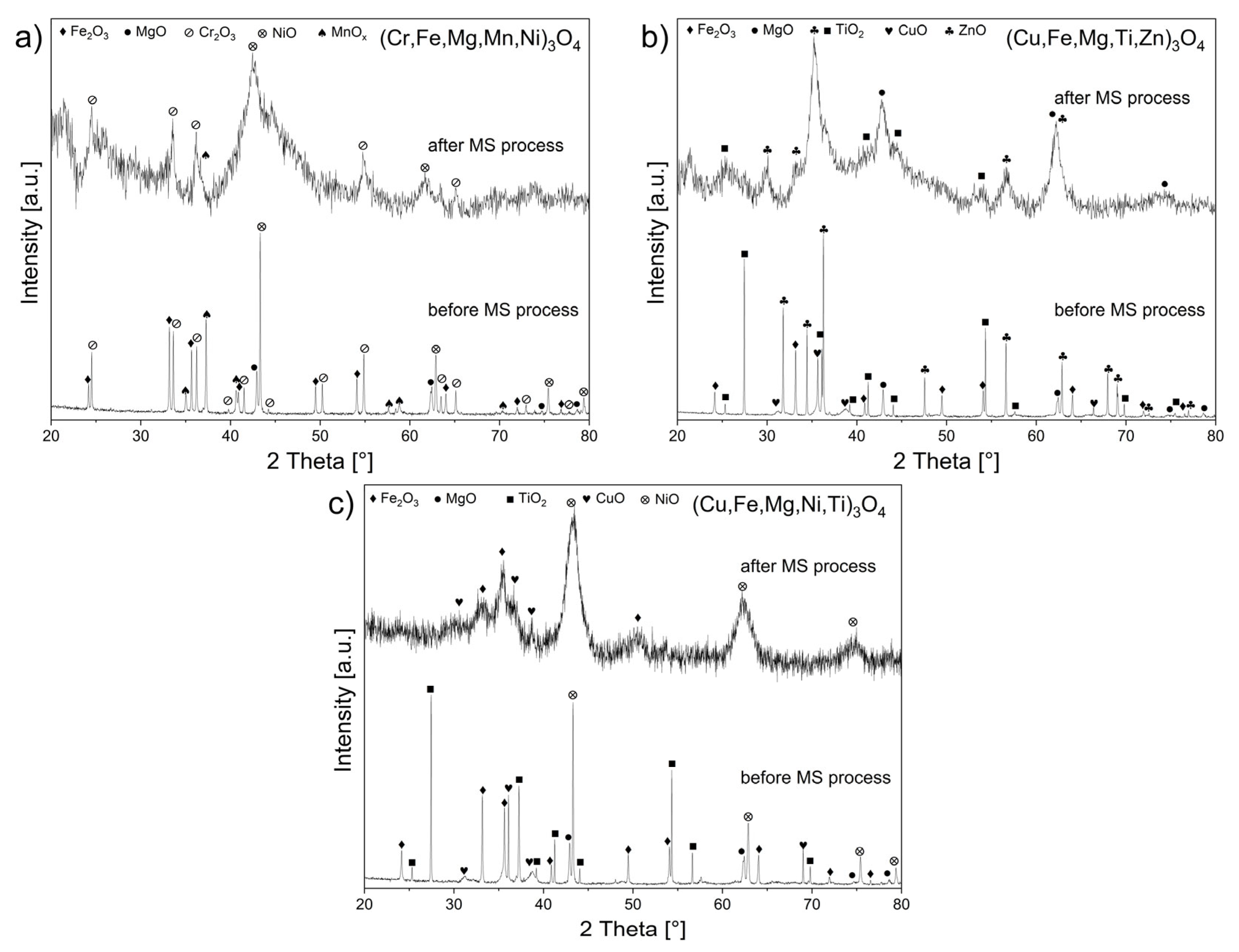Materials 17 03309 g001
