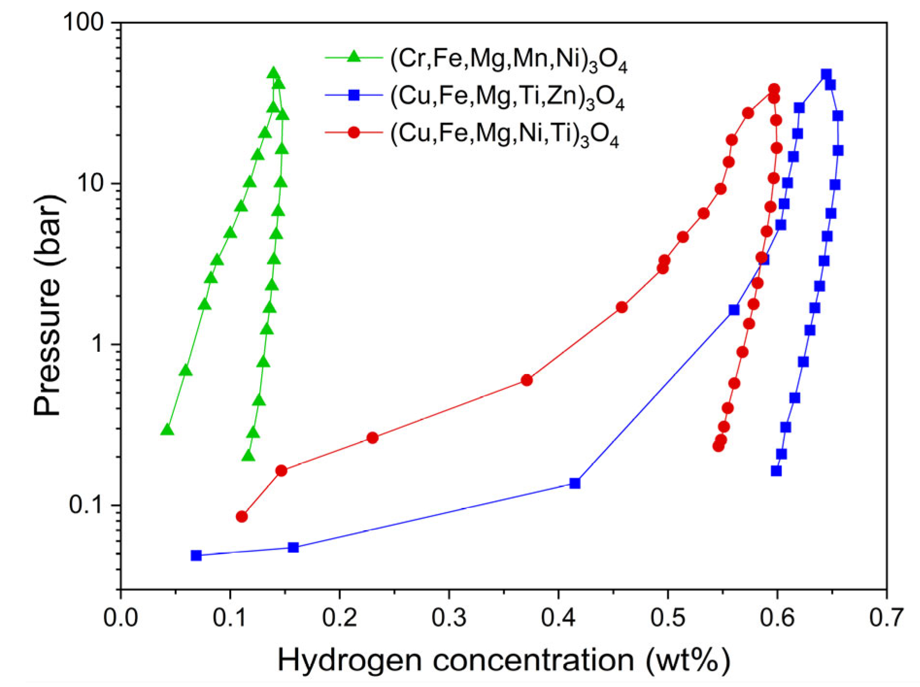 Materials 17 03309 g002