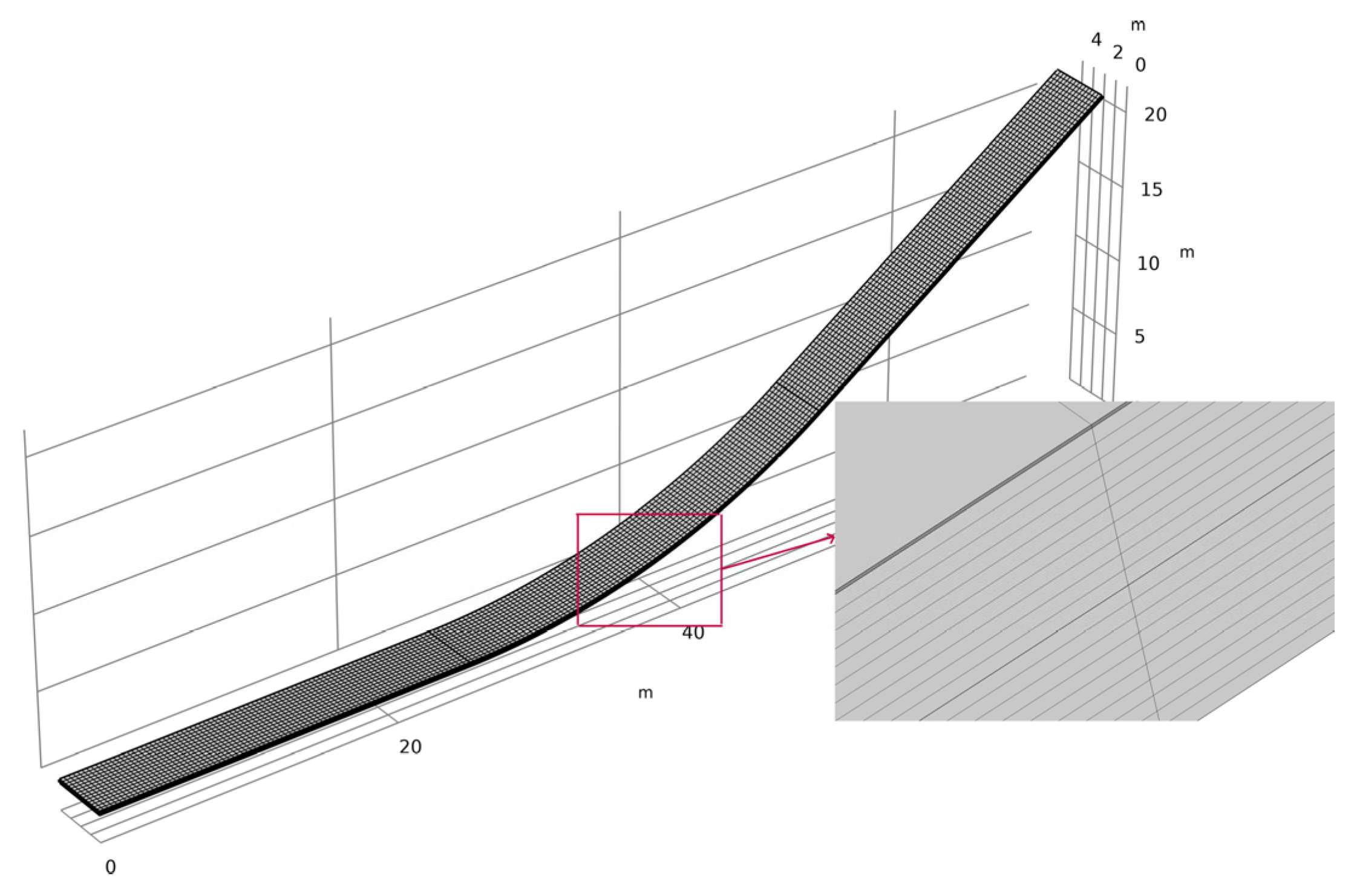 Materials 17 03310 g003