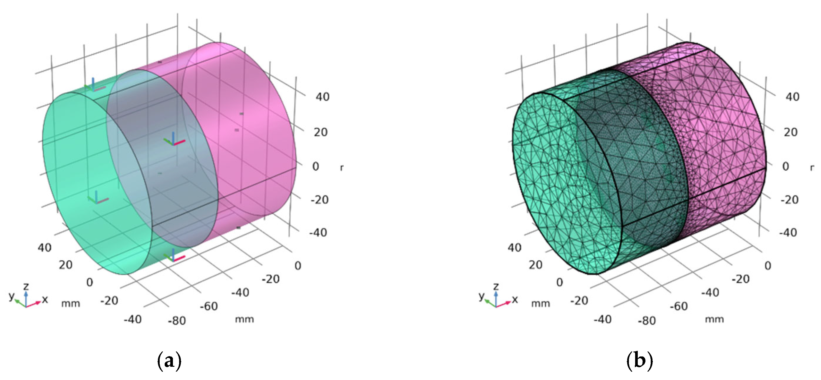 Materials 17 03310 g008