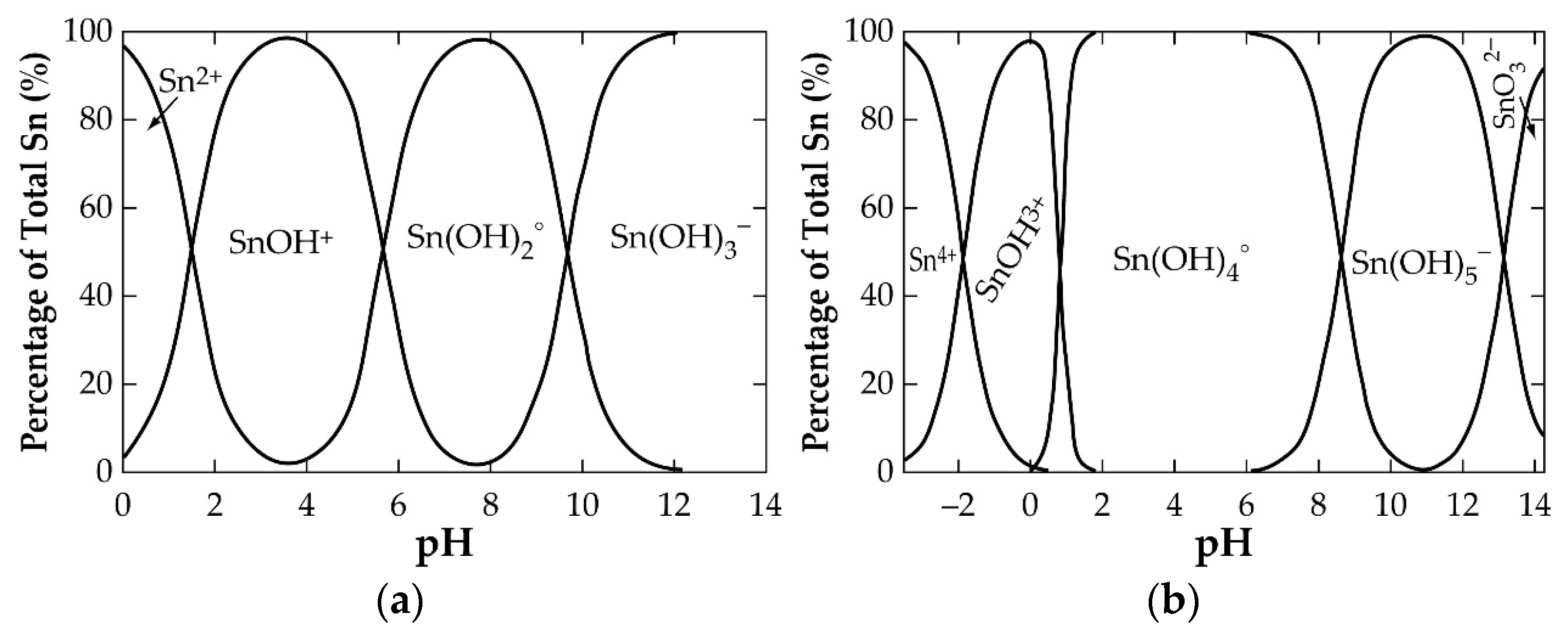 Materials 17 03312 g005