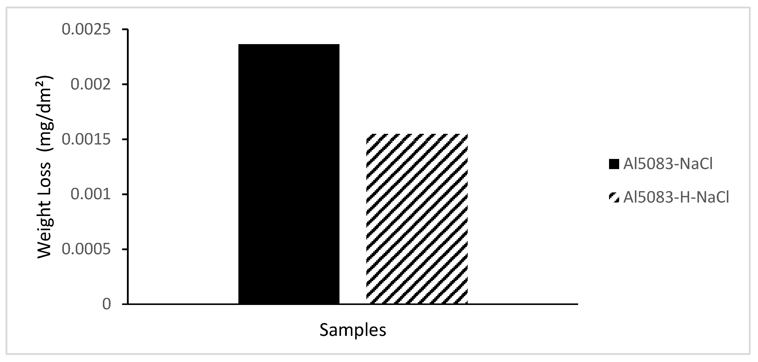 Materials 17 03313 g014