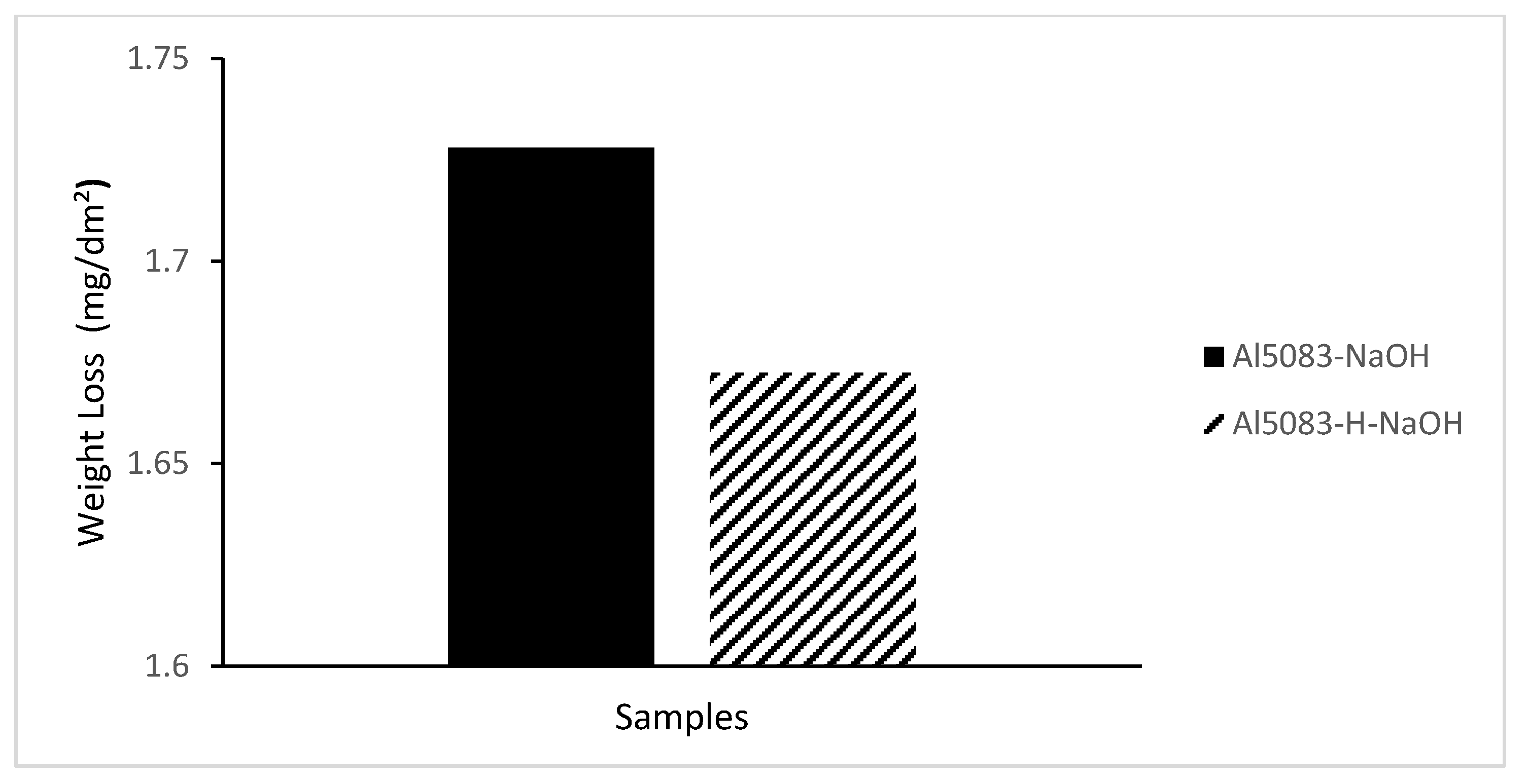 Materials 17 03313 g016