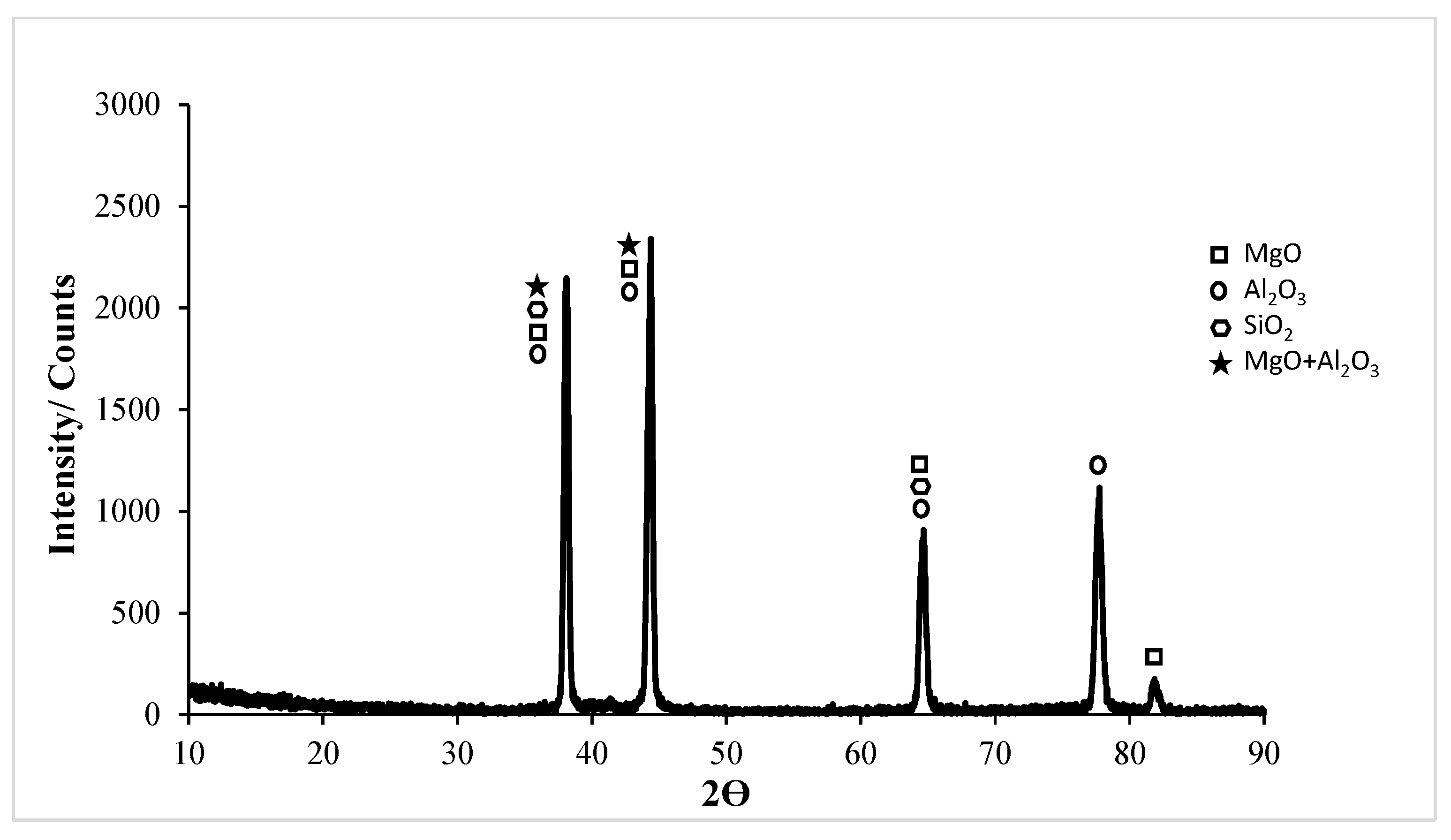 Materials 17 03313 g018