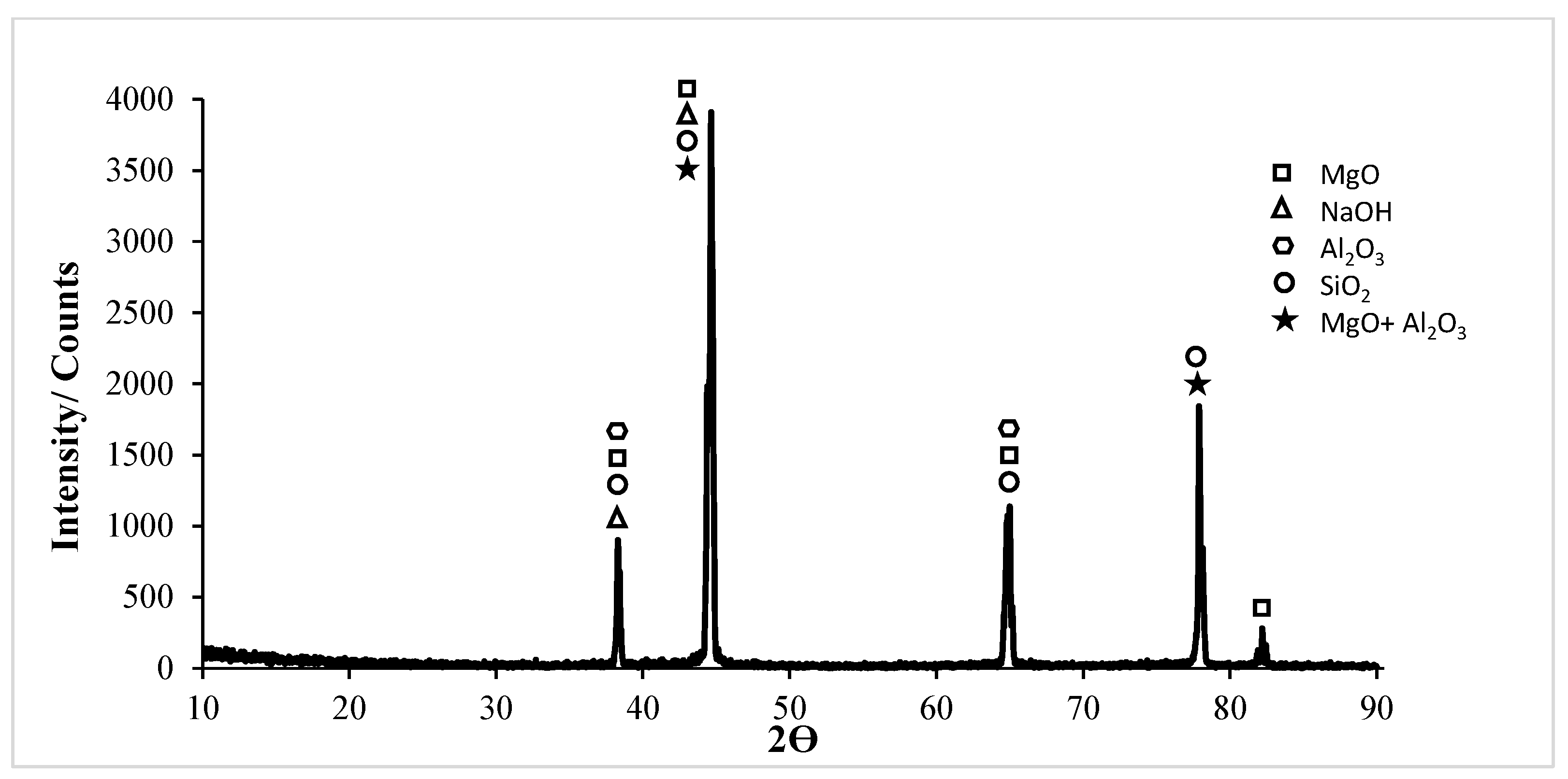 Materials 17 03313 g023