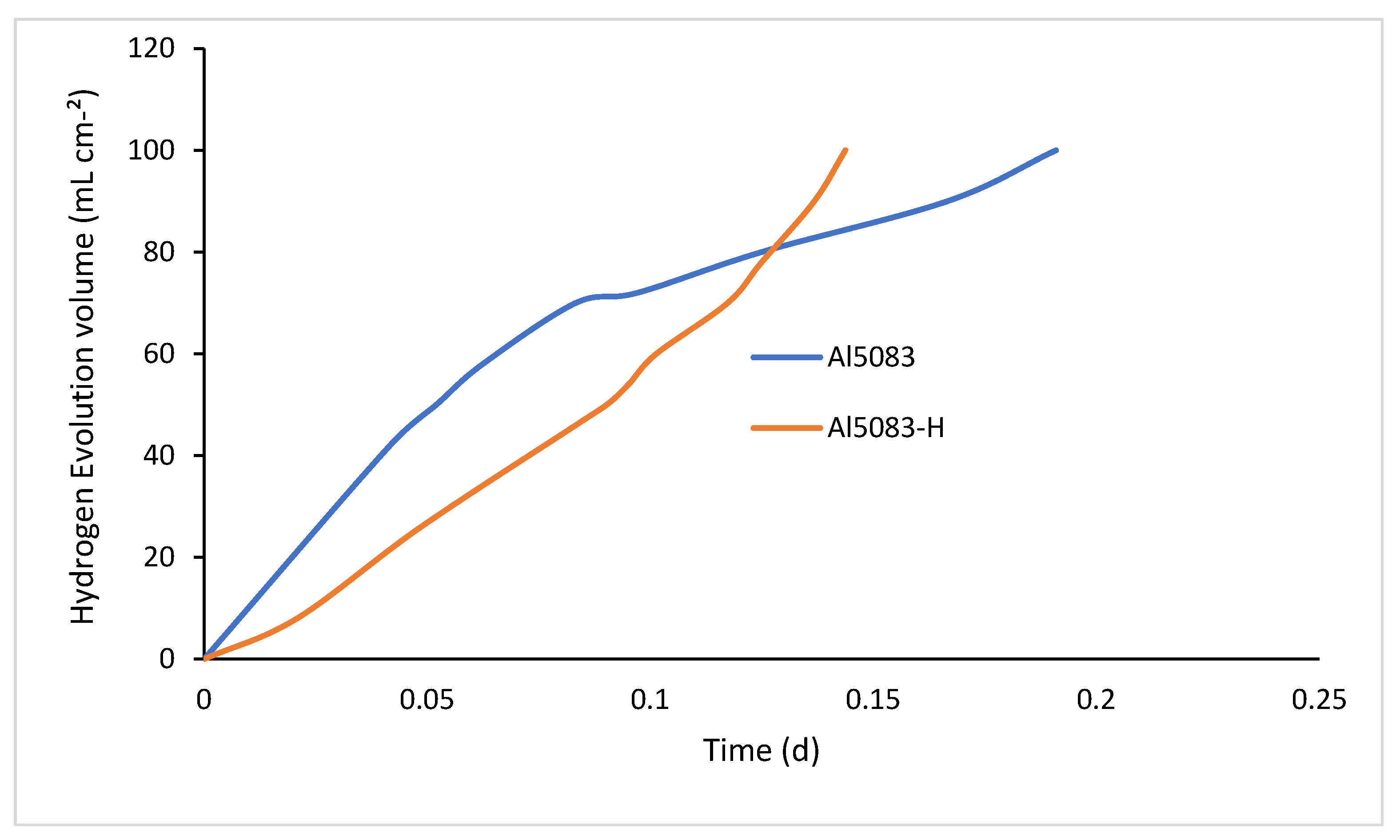 Materials 17 03313 g026