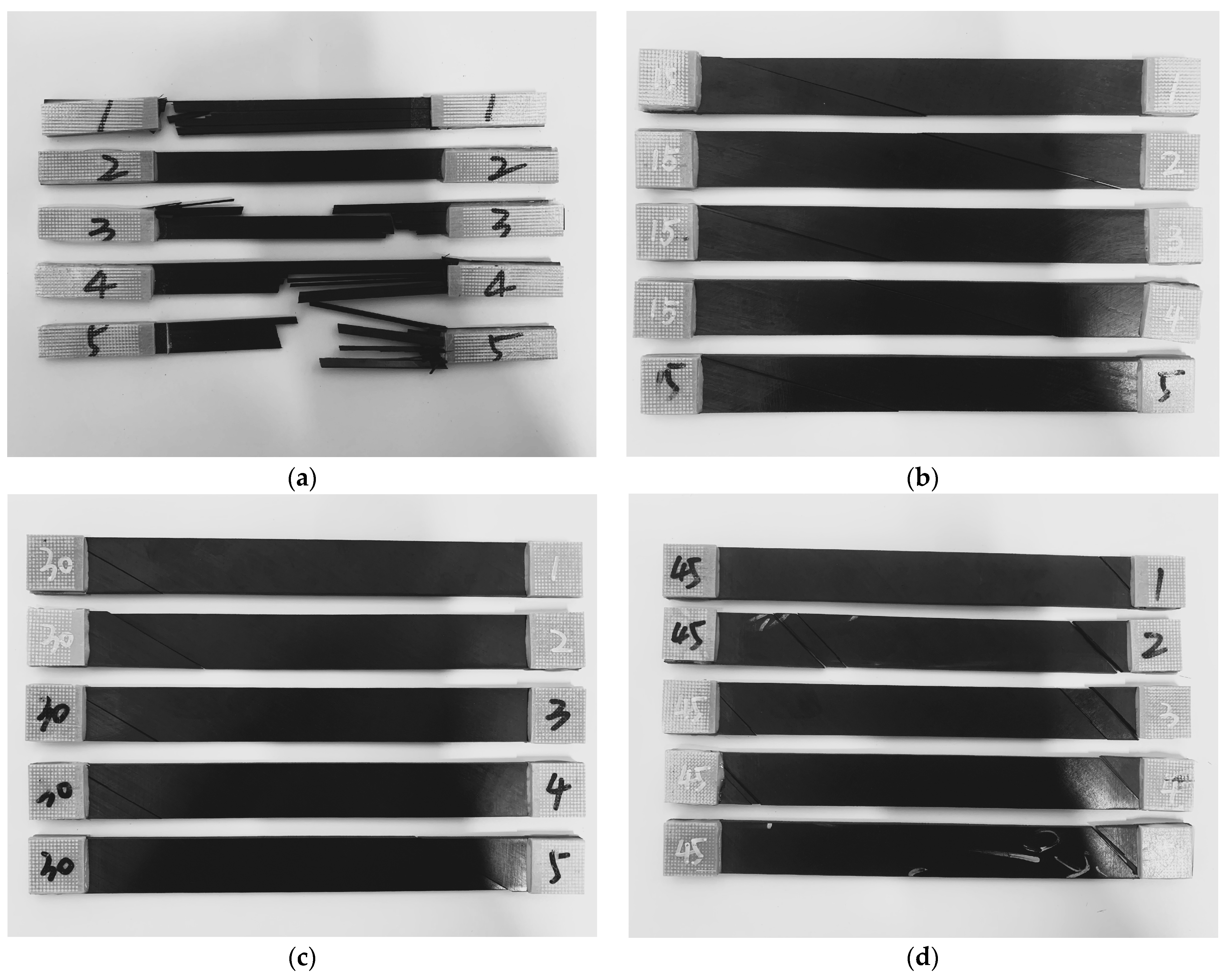 Materials 17 03317 g004a