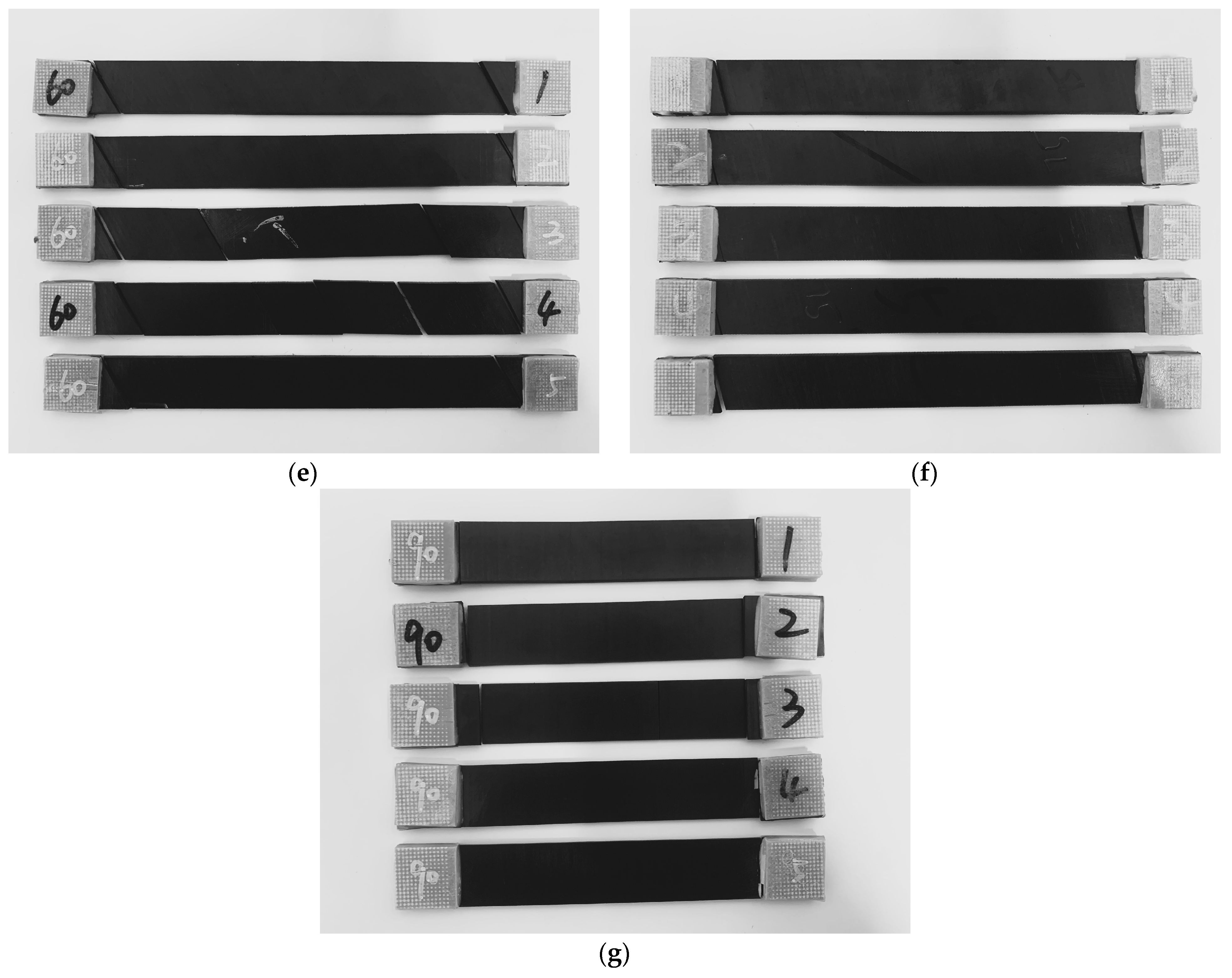 Materials 17 03317 g004b