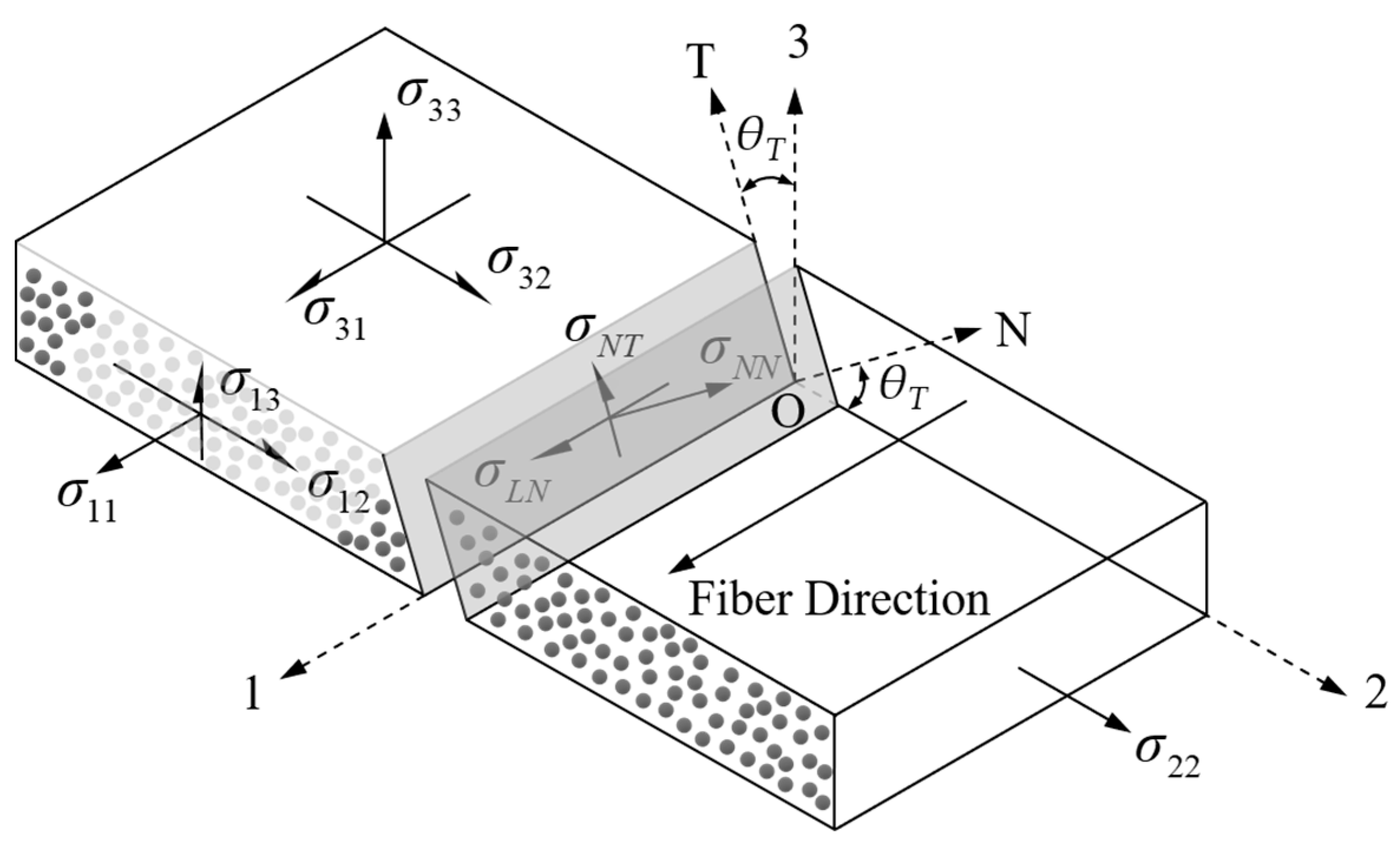 Materials 17 03317 g005