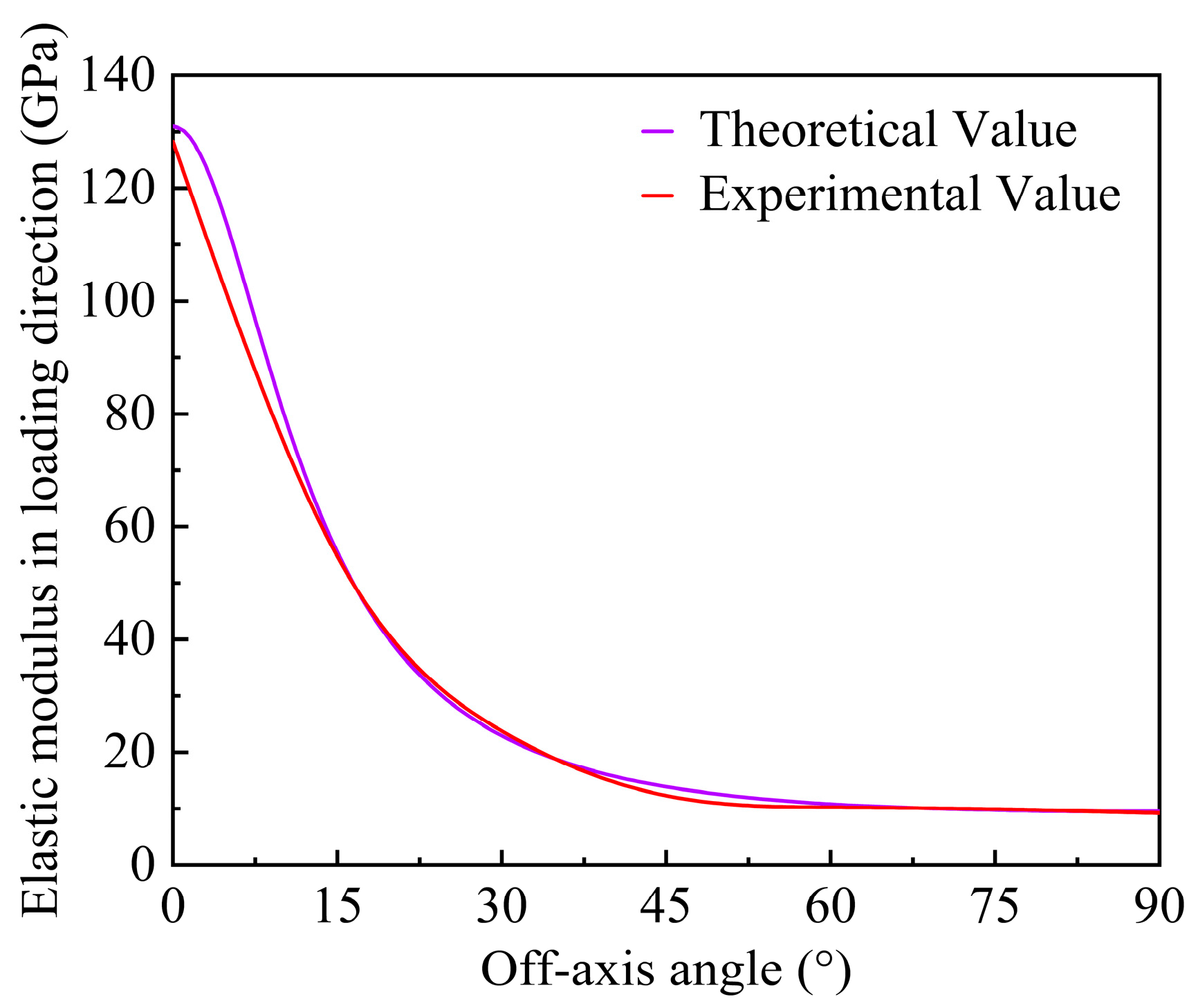 Materials 17 03317 g009