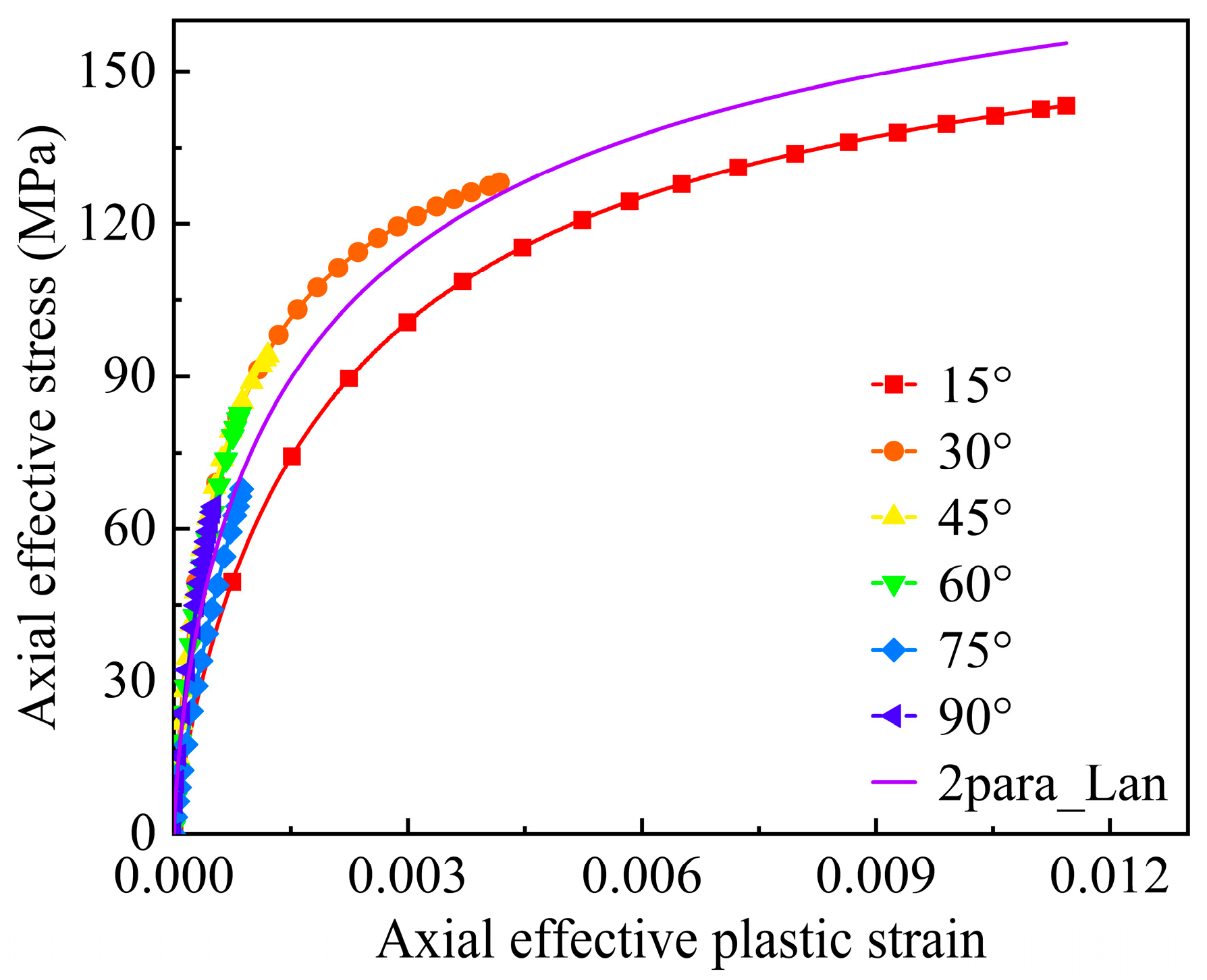Materials 17 03317 g010