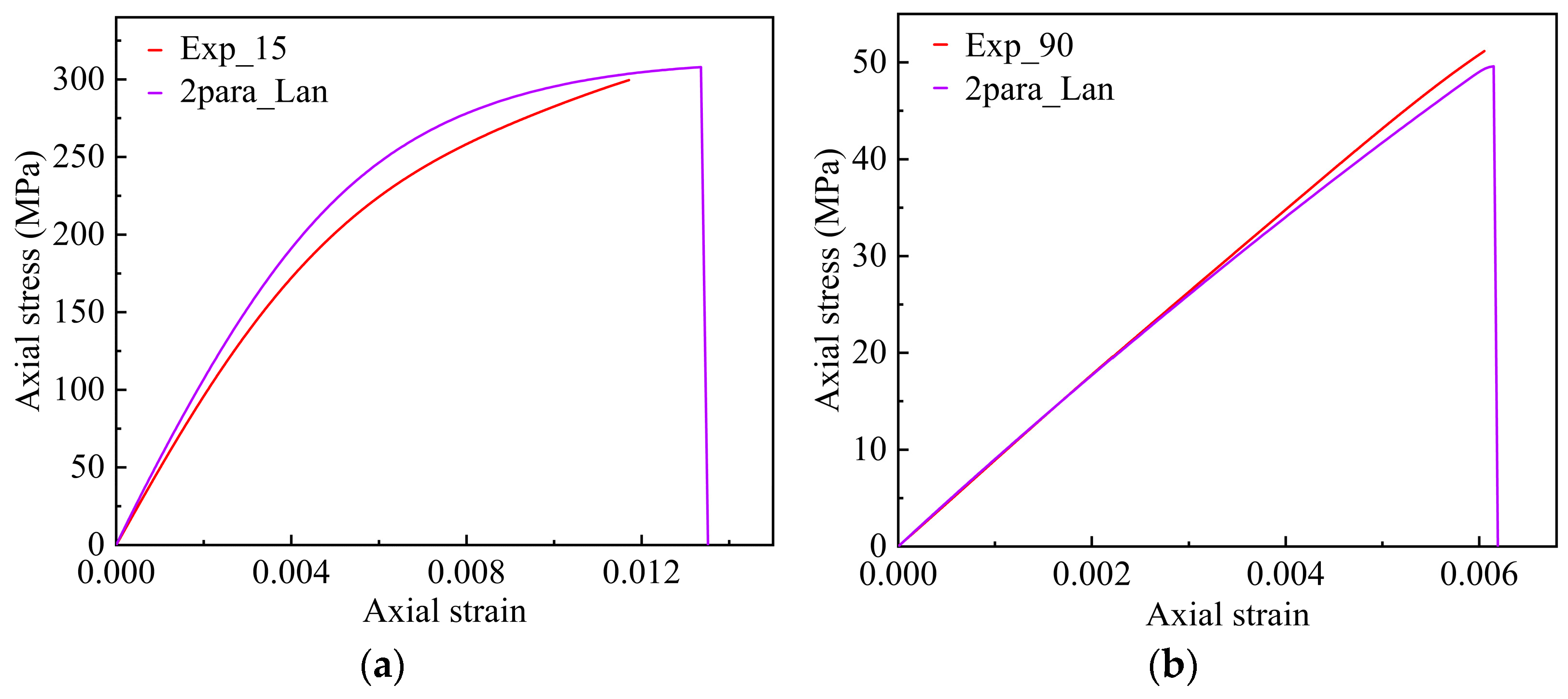 Materials 17 03317 g013