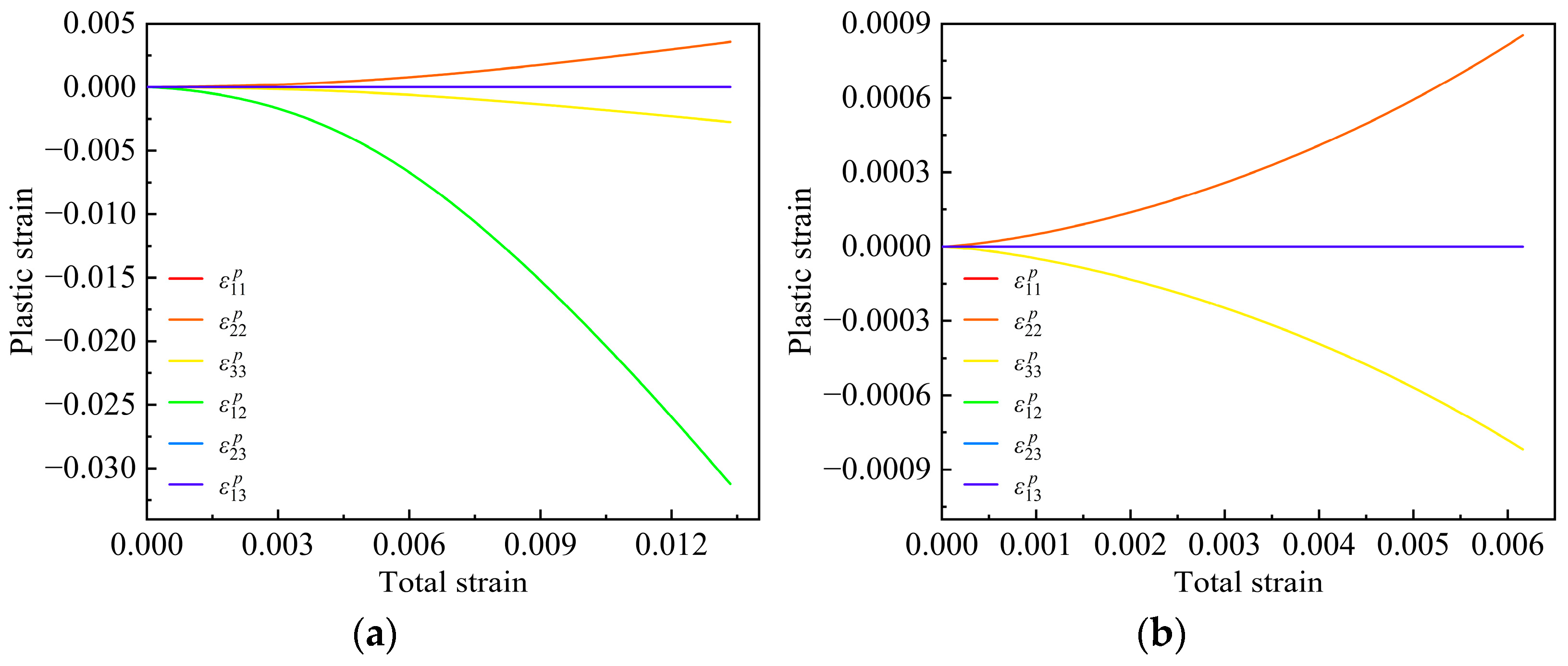 Materials 17 03317 g014