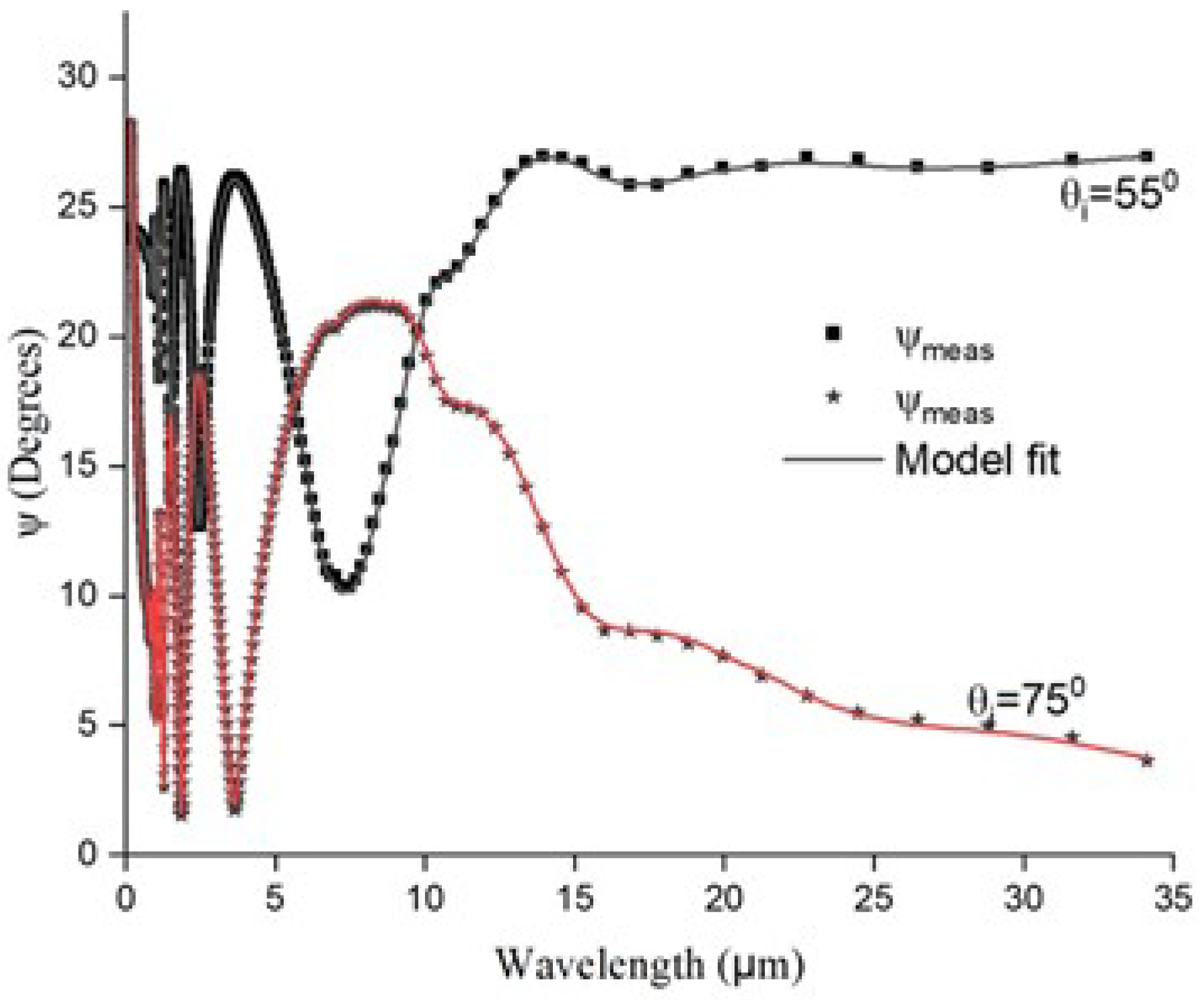 Materials 17 03318 g005