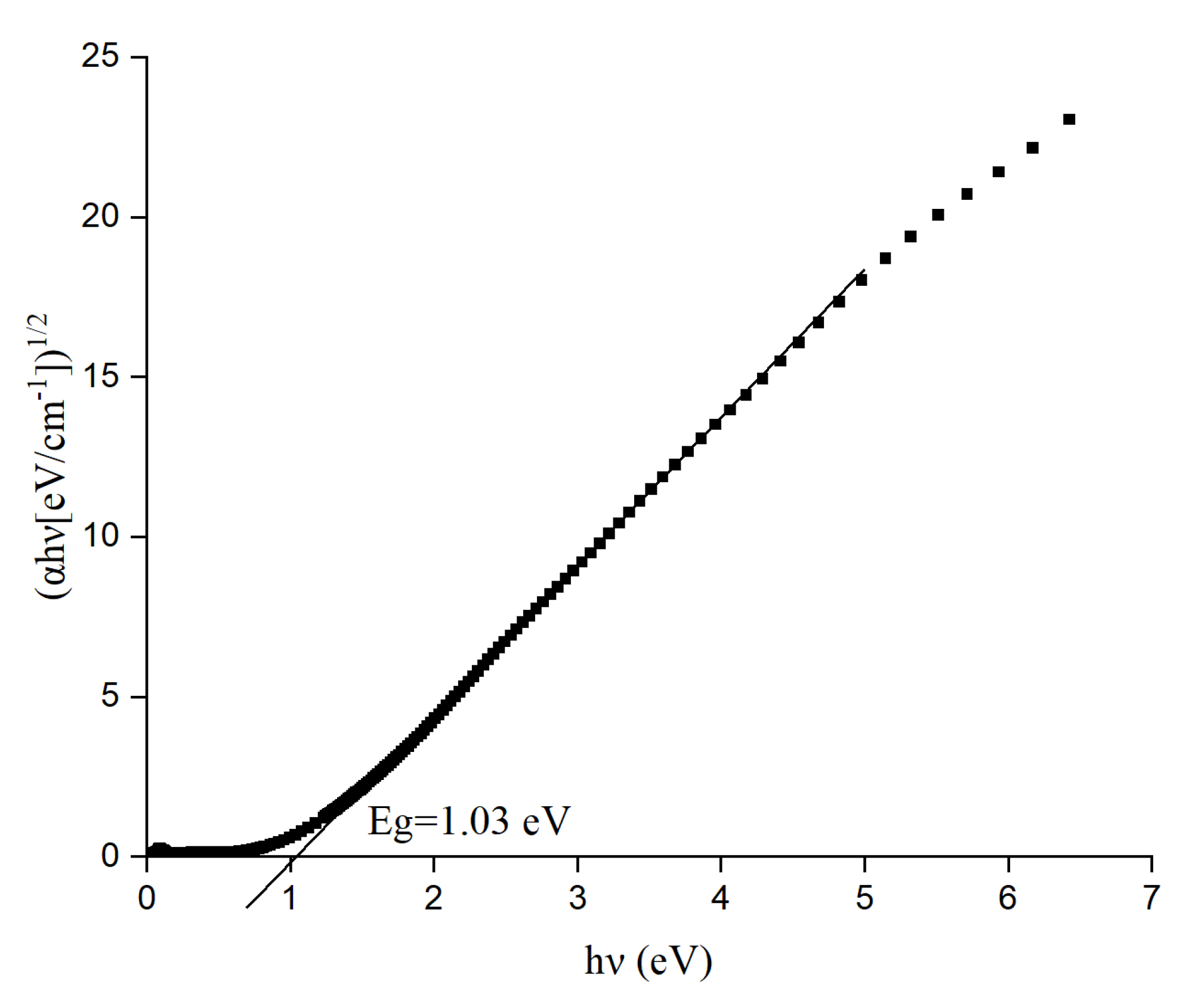 Materials 17 03318 g008
