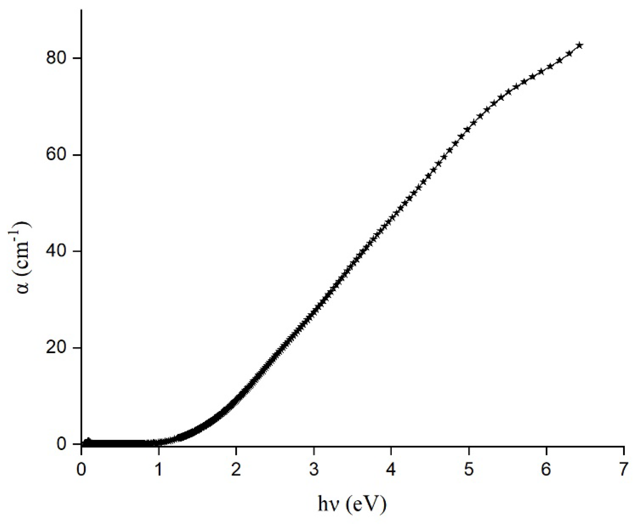 Materials 17 03318 g009