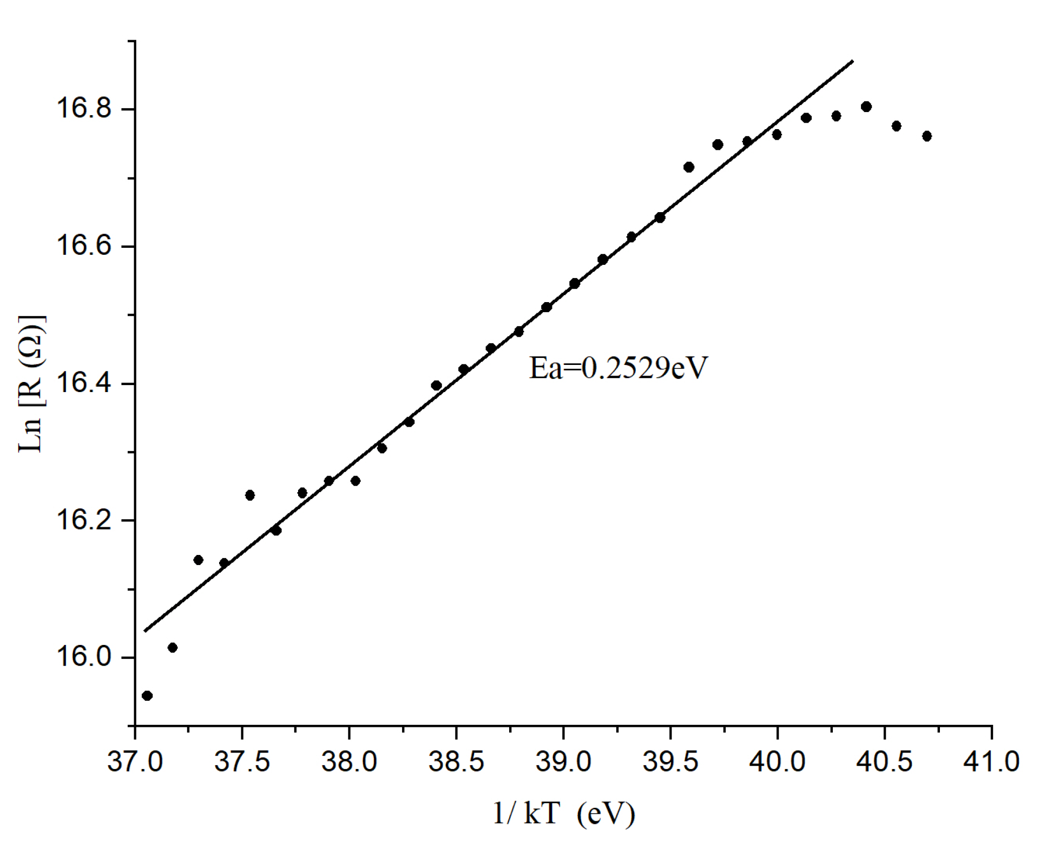 Materials 17 03318 g010
