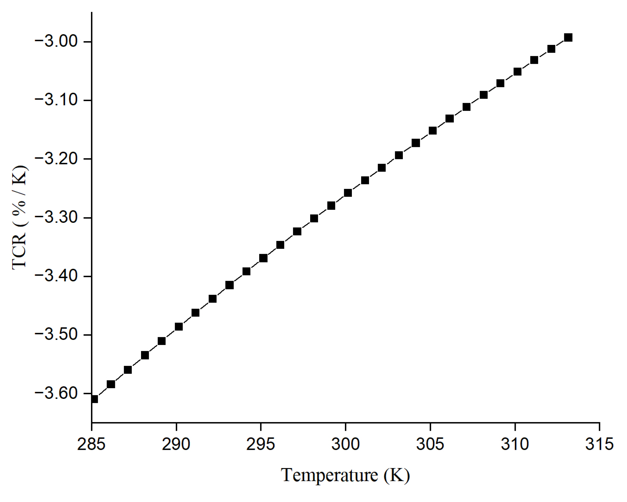 Materials 17 03318 g011