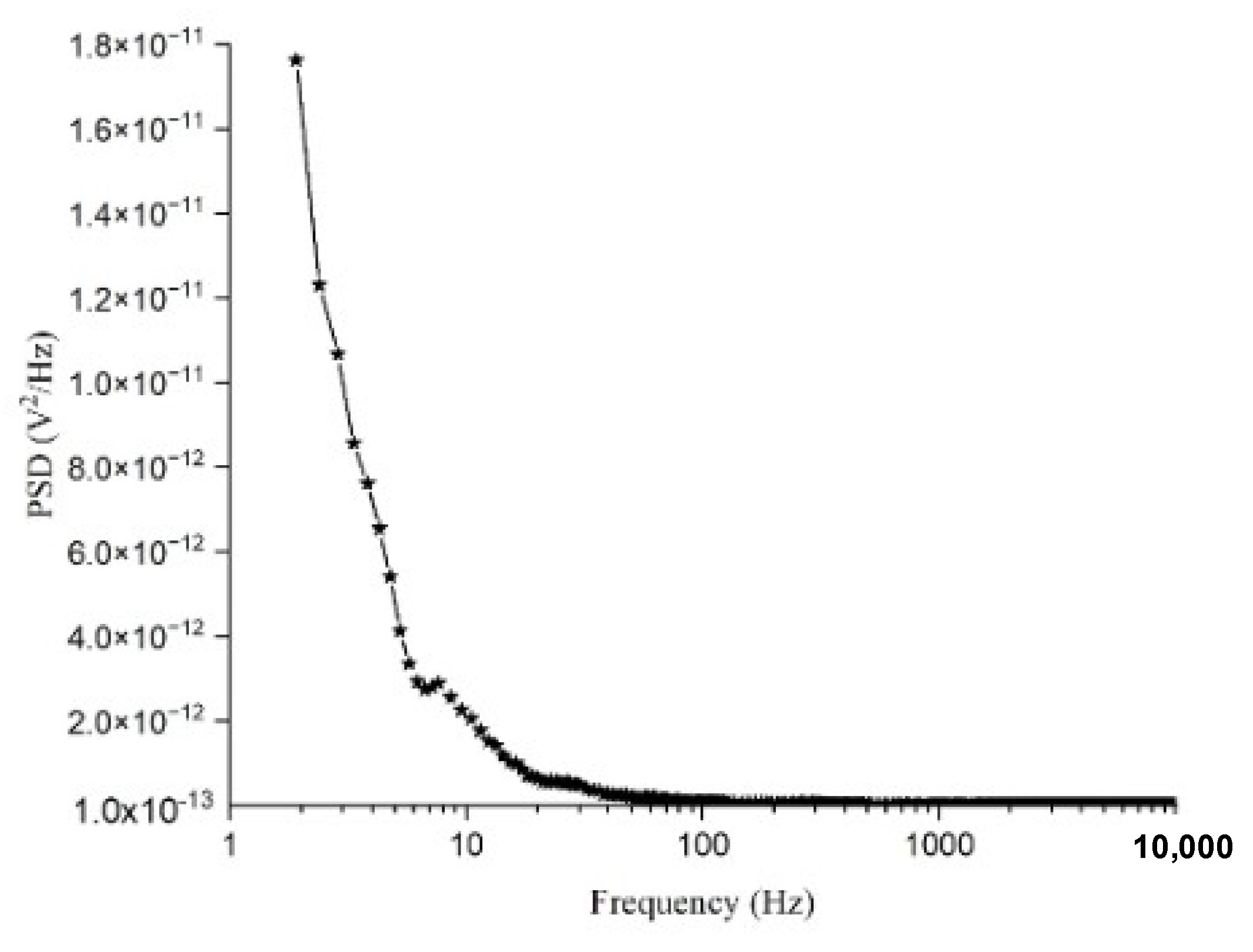 Materials 17 03318 g013