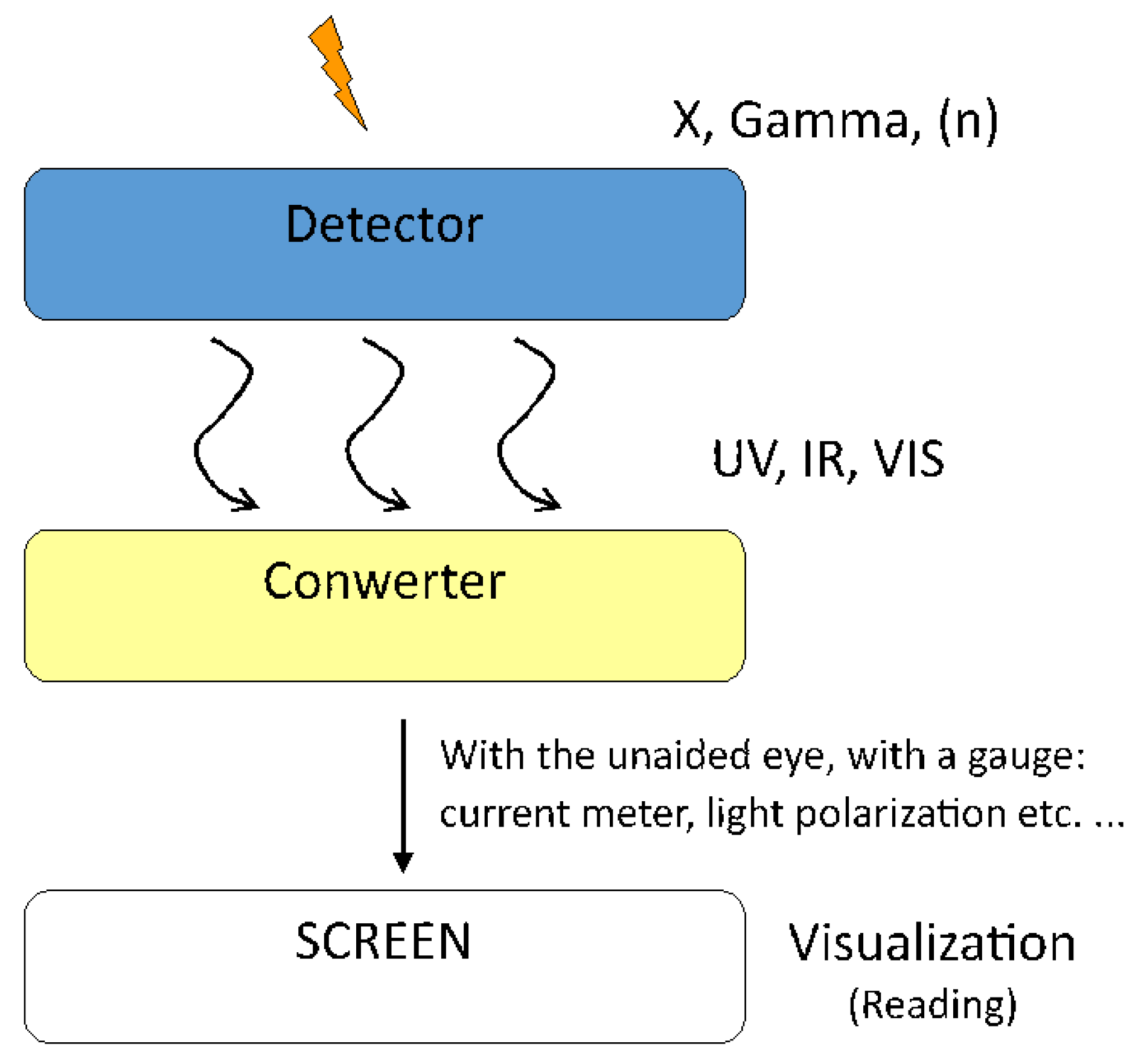 Materials 17 03320 g003