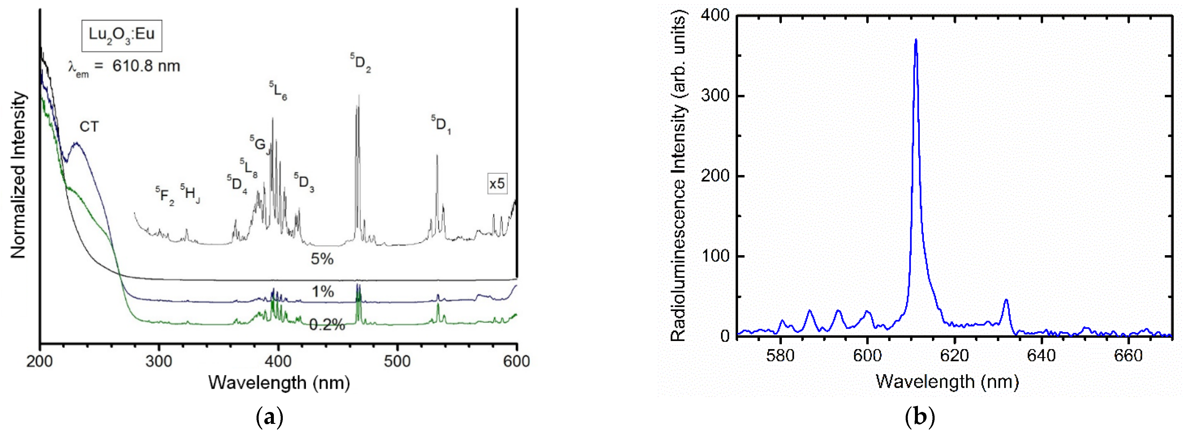 Materials 17 03320 g007