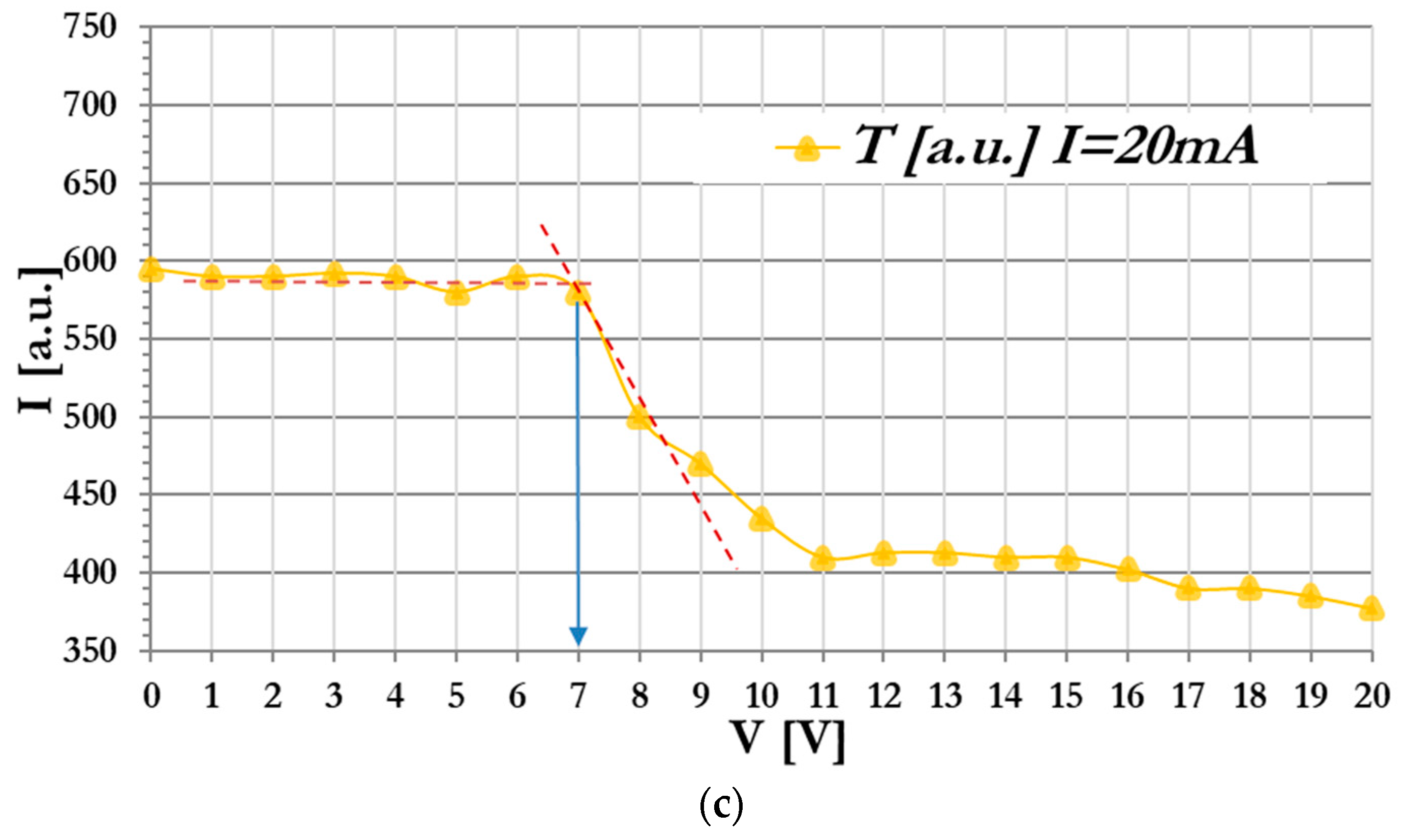 Materials 17 03320 g008b