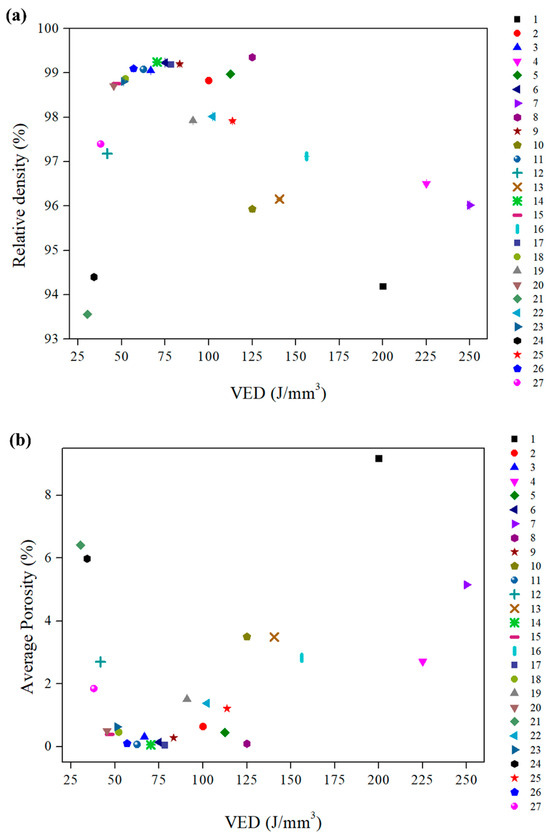 Materials 17 03324 g0a2