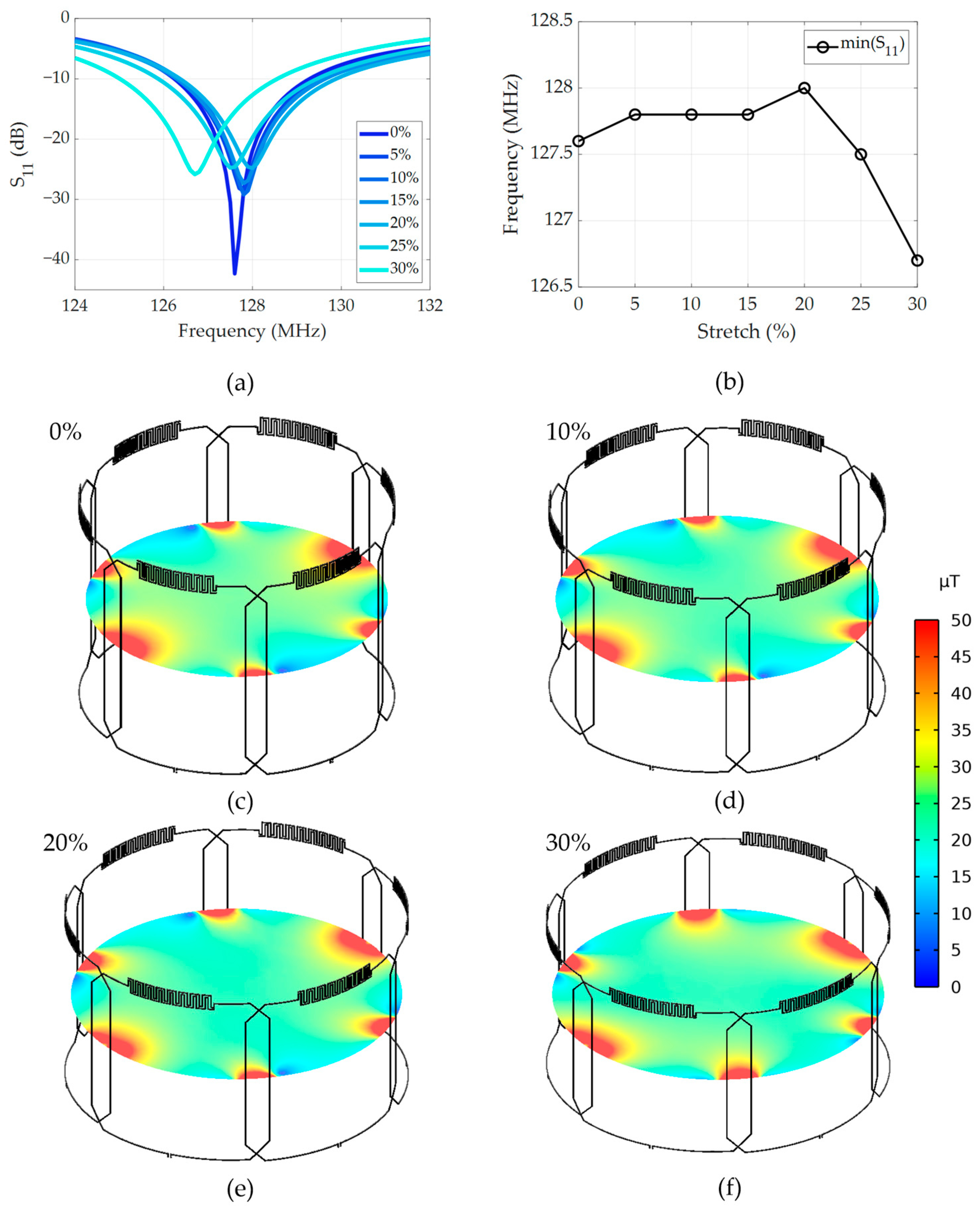 Materials 17 03325 g003