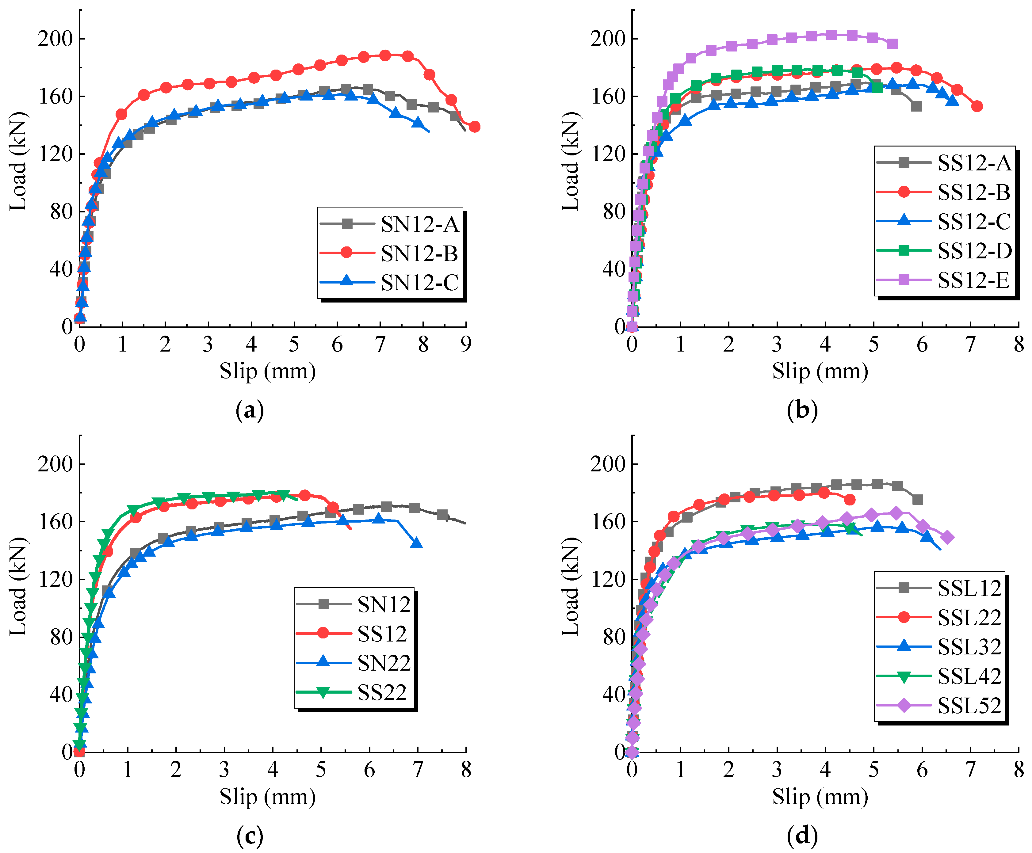 Materials 17 03326 g006