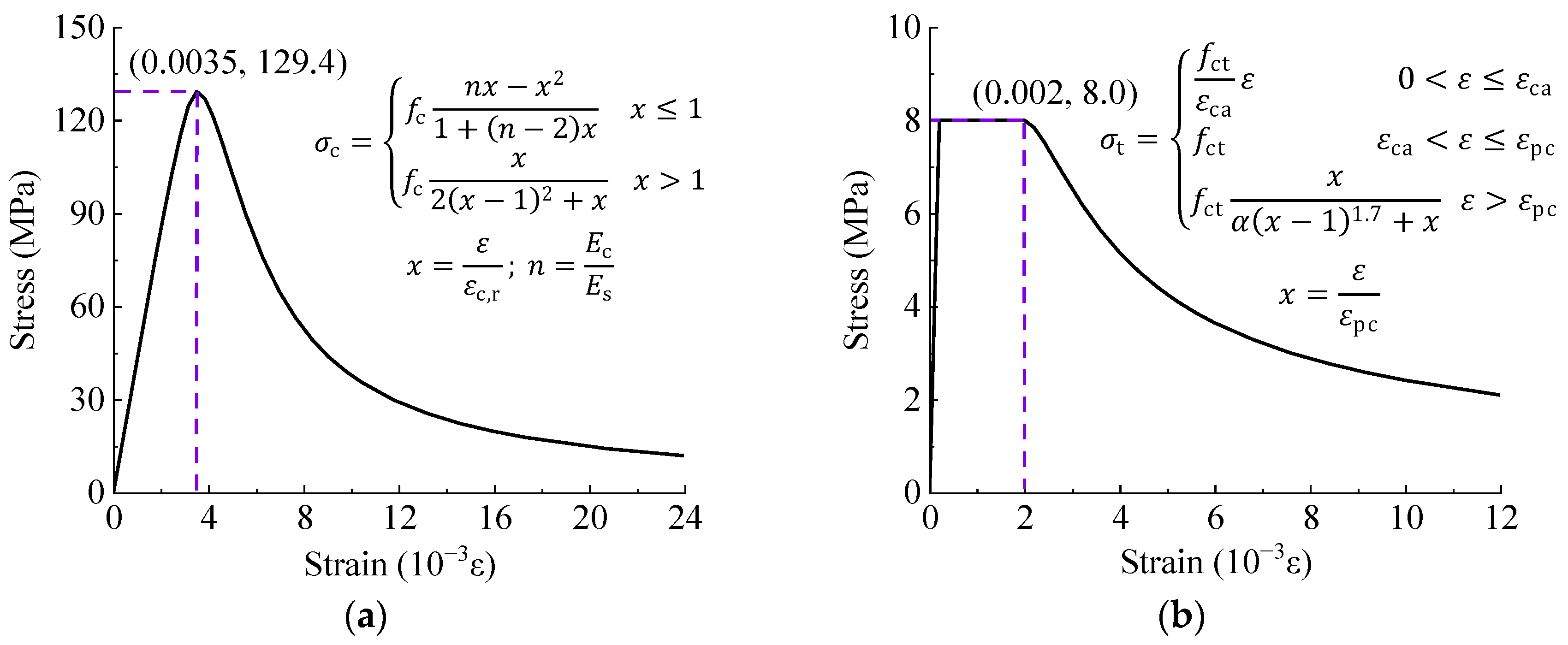 Materials 17 03326 g009