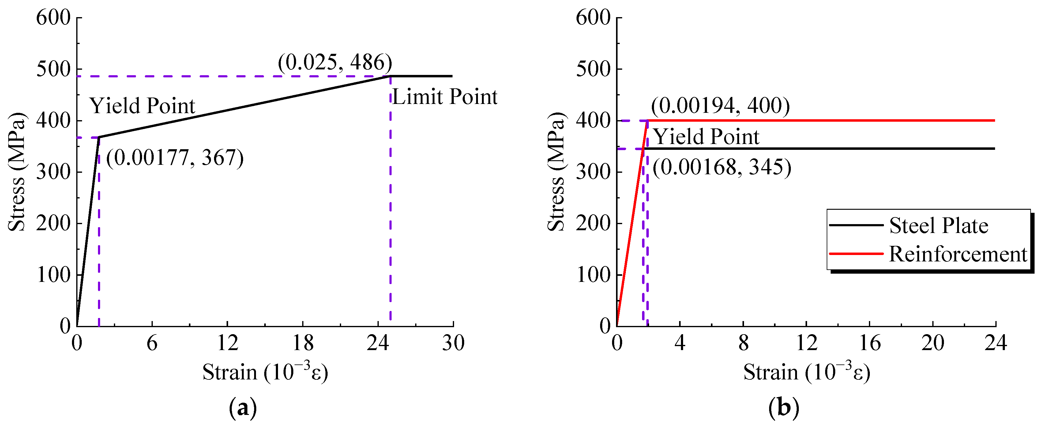 Materials 17 03326 g010