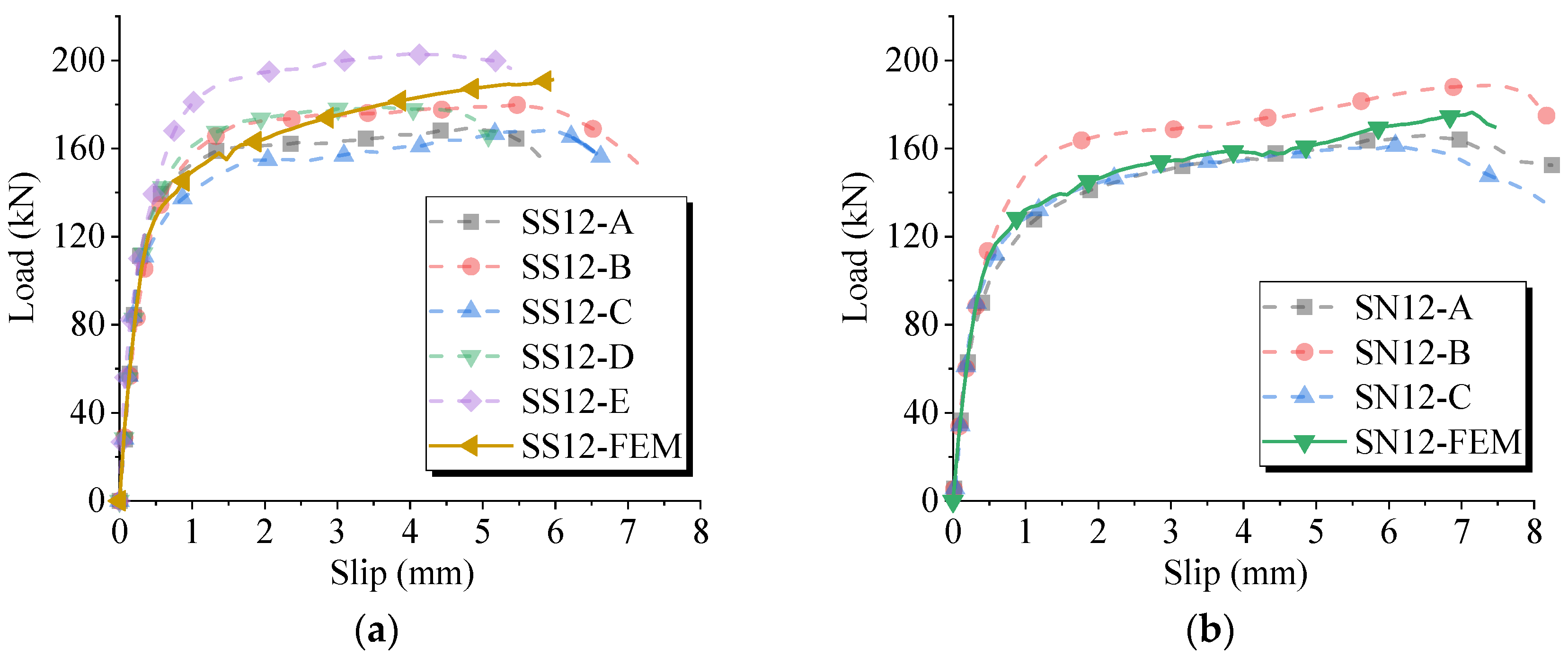 Materials 17 03326 g011
